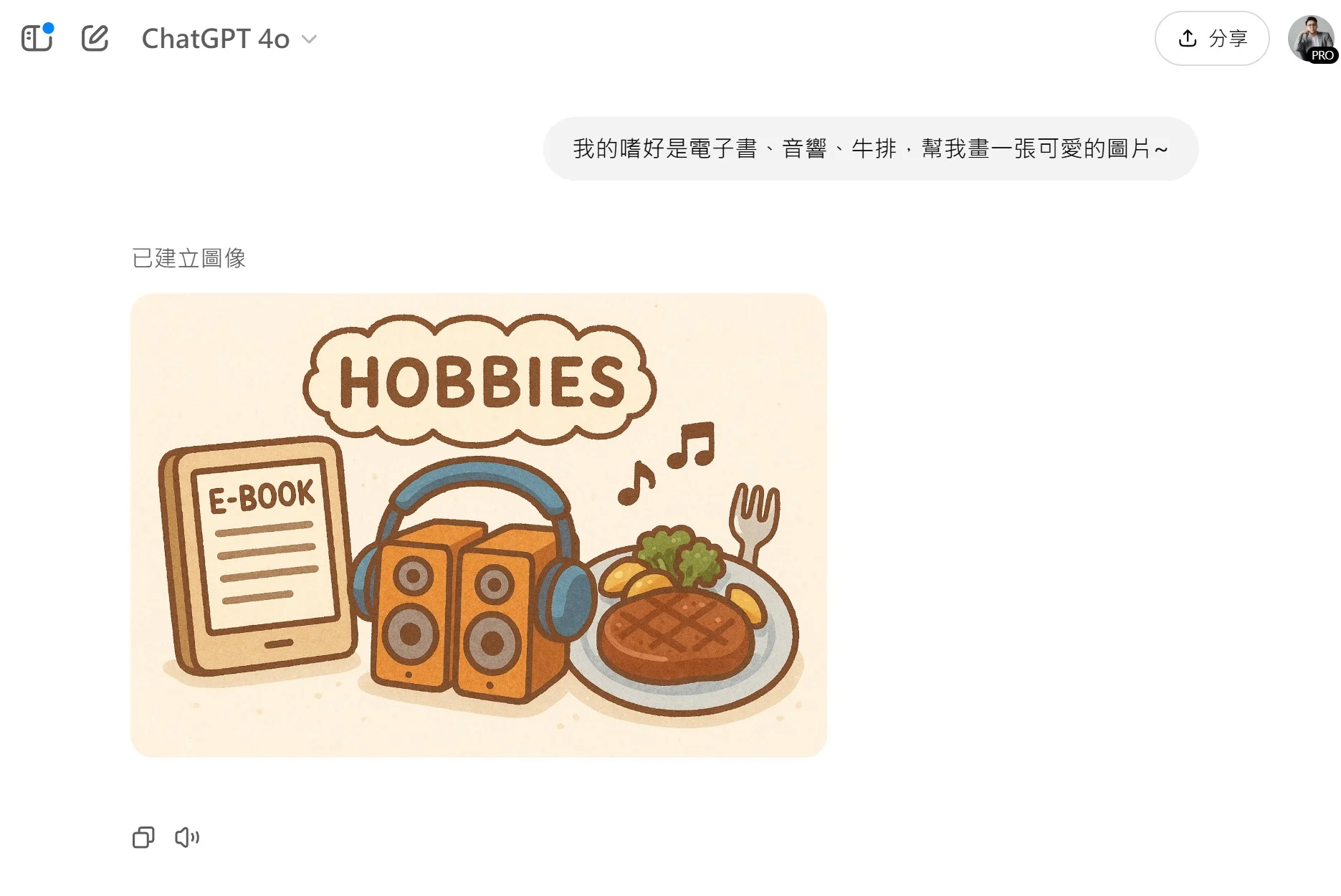 Chatgpt Image