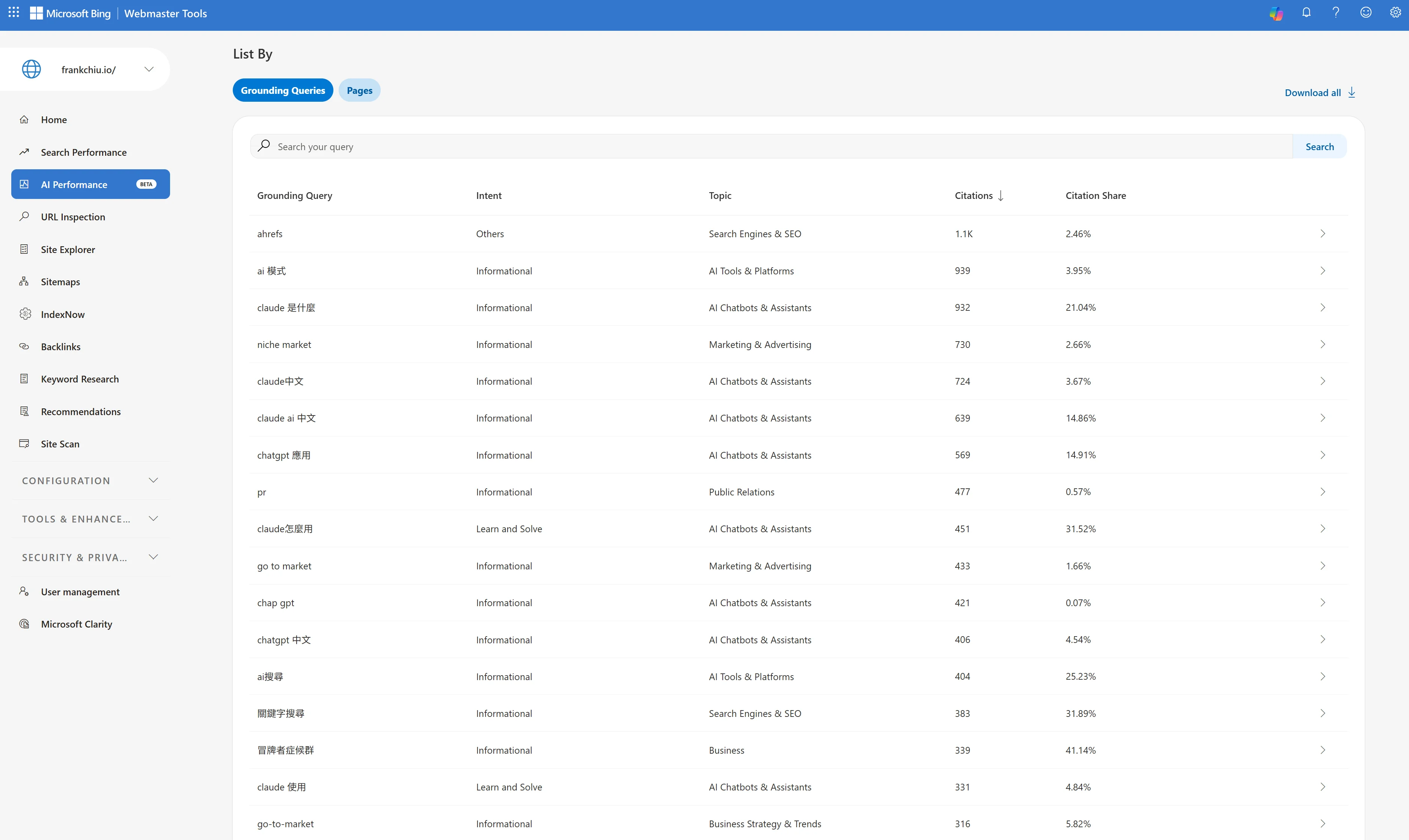 Bing Ai Report