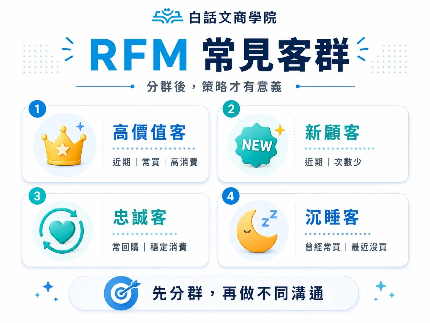 Rfm 11 2