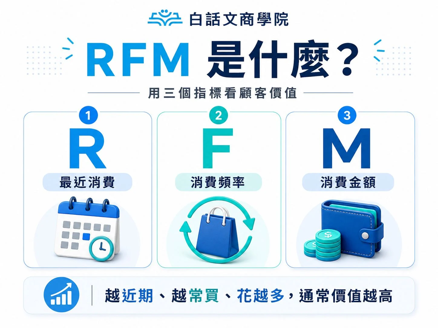 Rfm 11 1