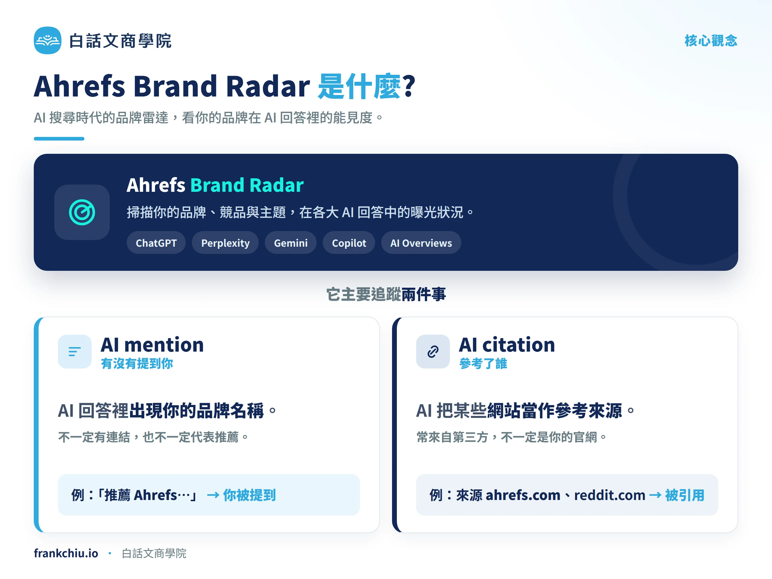 Brandradar 01 概念