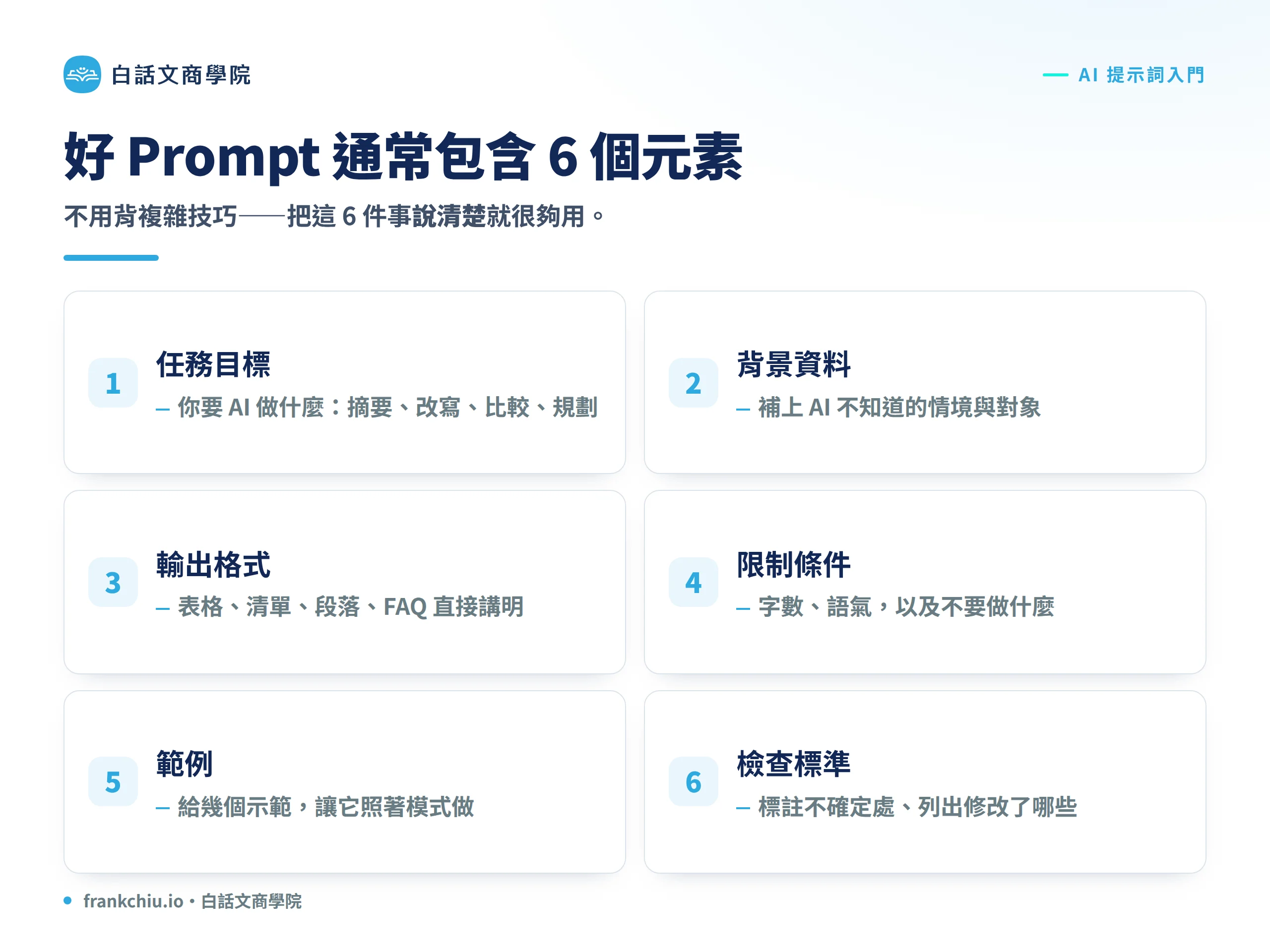好 Prompt 通常包含的 6 個元素：任務目標、背景資料、輸出格式、限制條件、範例、檢查標準