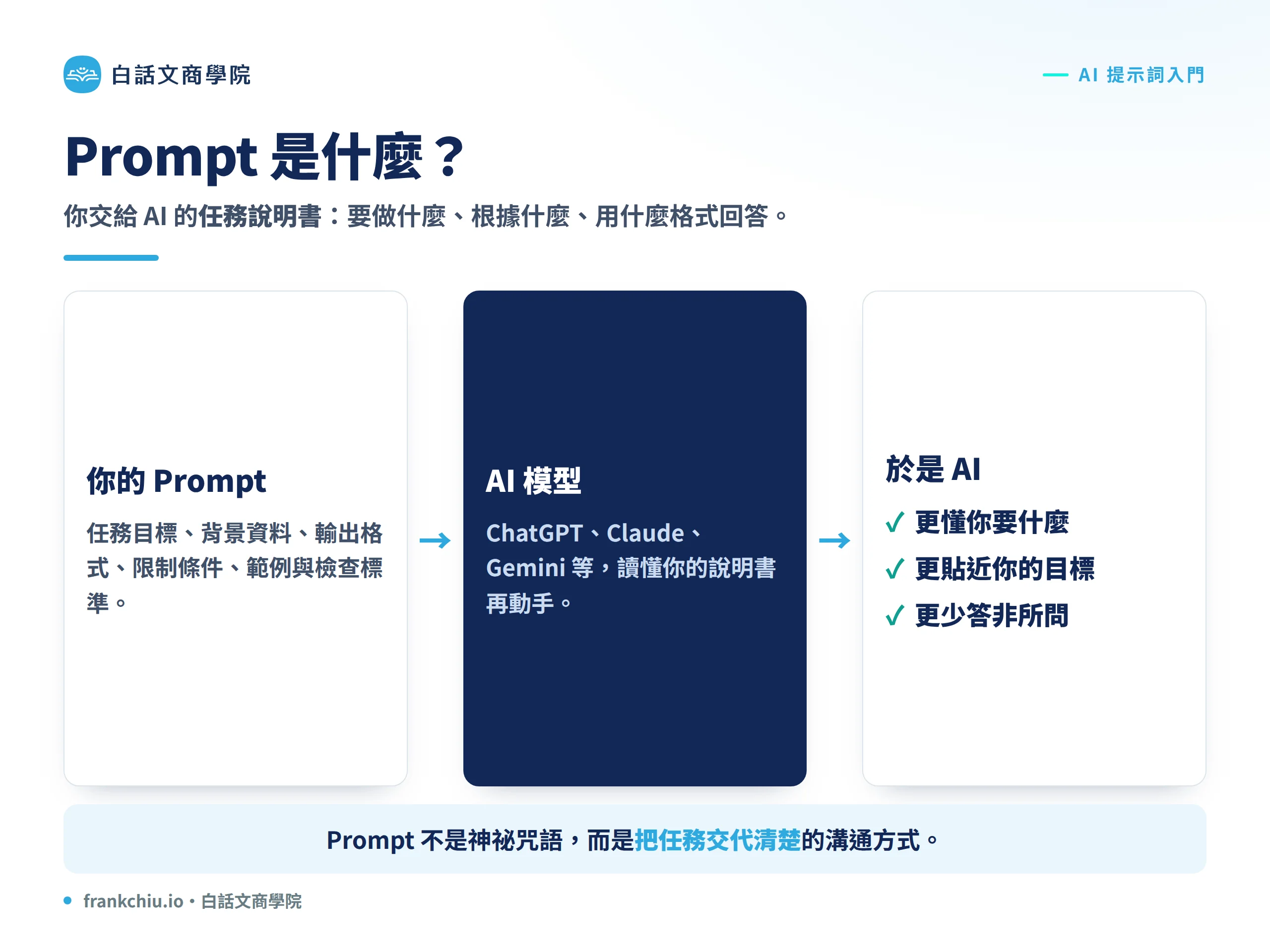 Pmt 01 Concept