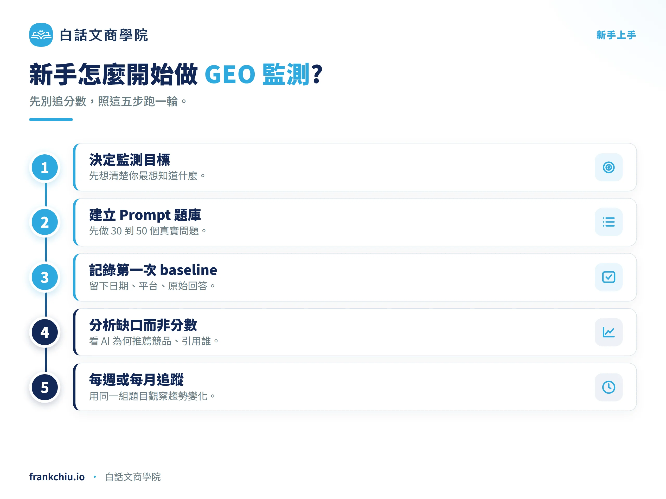 Geo 02 流程 1