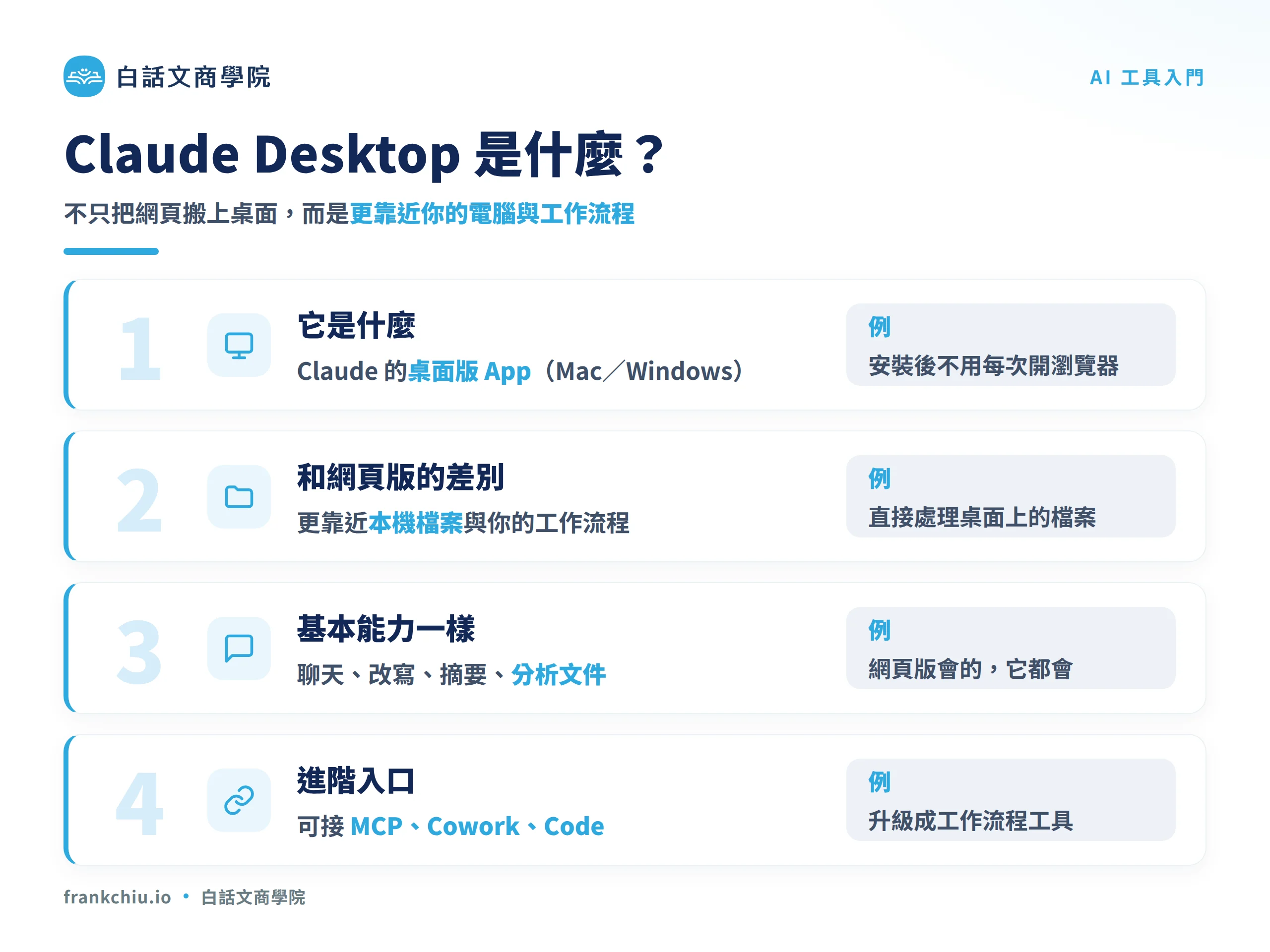 Claude Desktop 是什麼:桌面版 App、更靠近本機檔案、基本能力與網頁版相同、可接 MCP/Cowork/Code