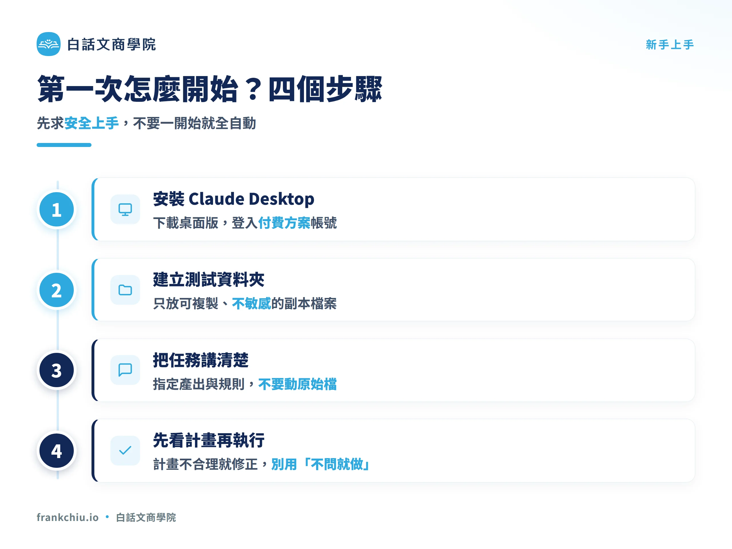 第一次使用 Claude Cowork 的四個步驟：安裝桌面版、建立測試資料夾、把任務講清楚、先看計畫再執行