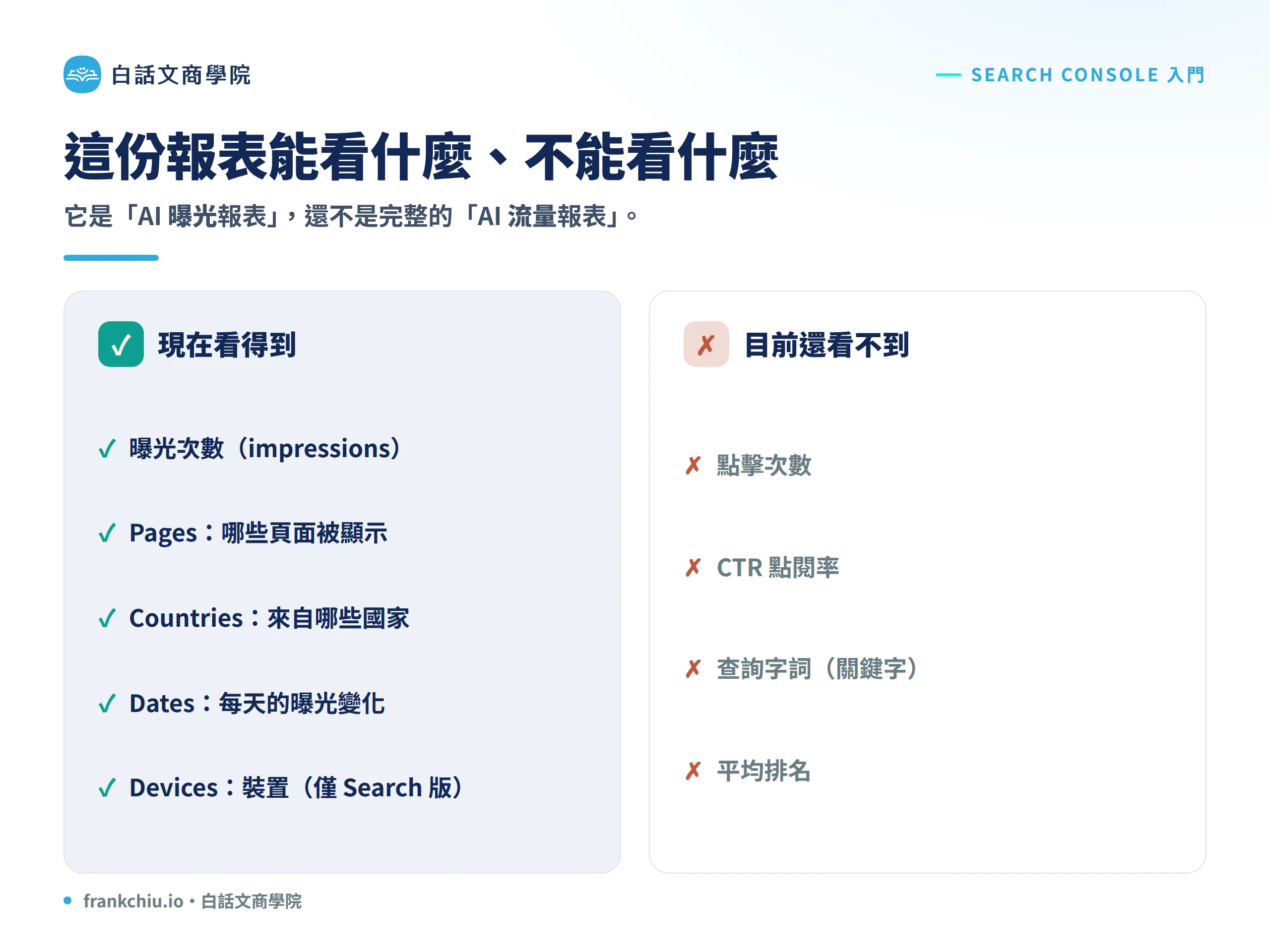 生成式 AI 報表能看什麼、不能看什麼：能看曝光與 Pages／國家／日期／裝置，看不到點擊、CTR、查詢字詞與平均排名