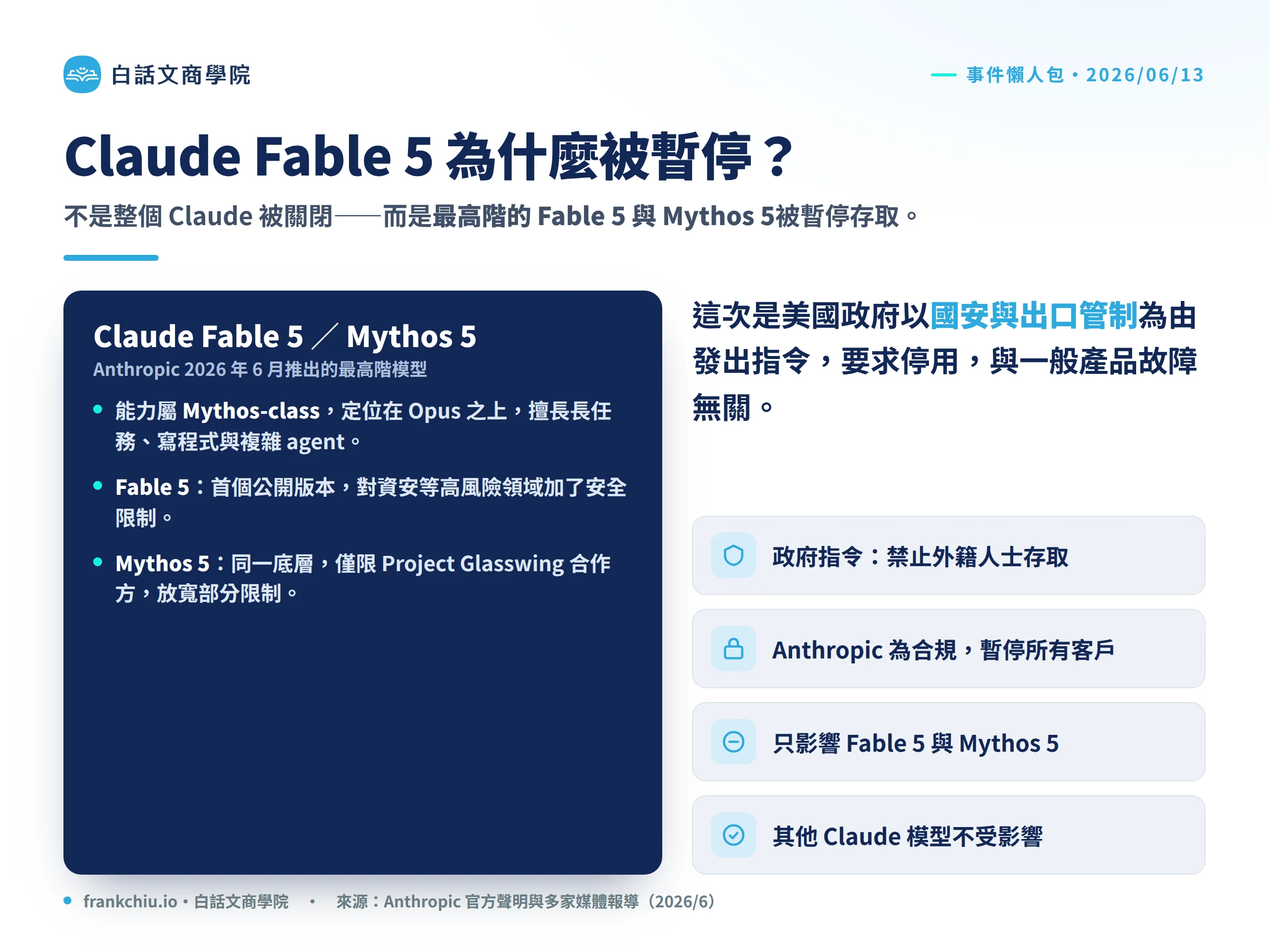 Fable 01 Overview