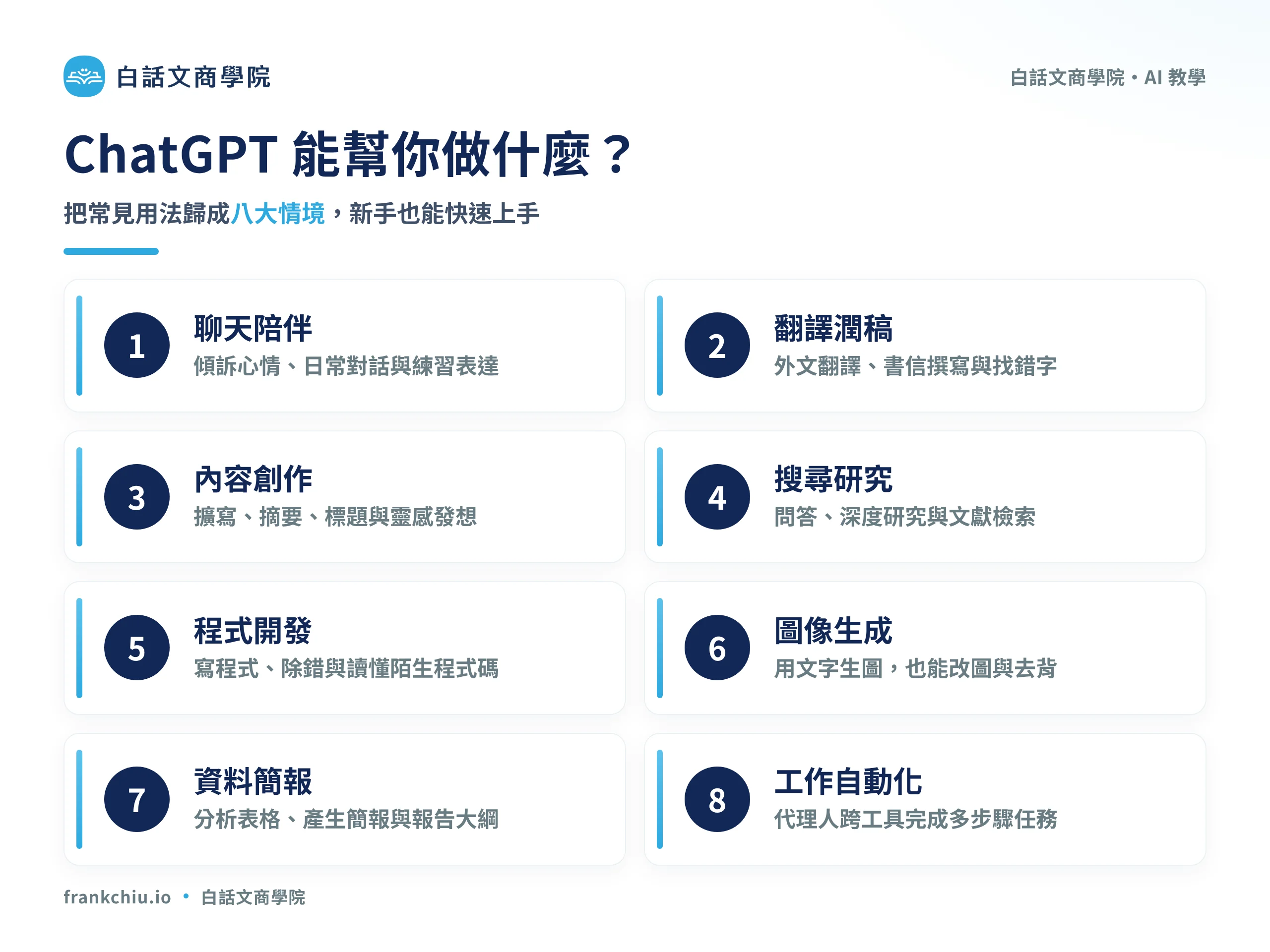 Cgpt 02 Uses