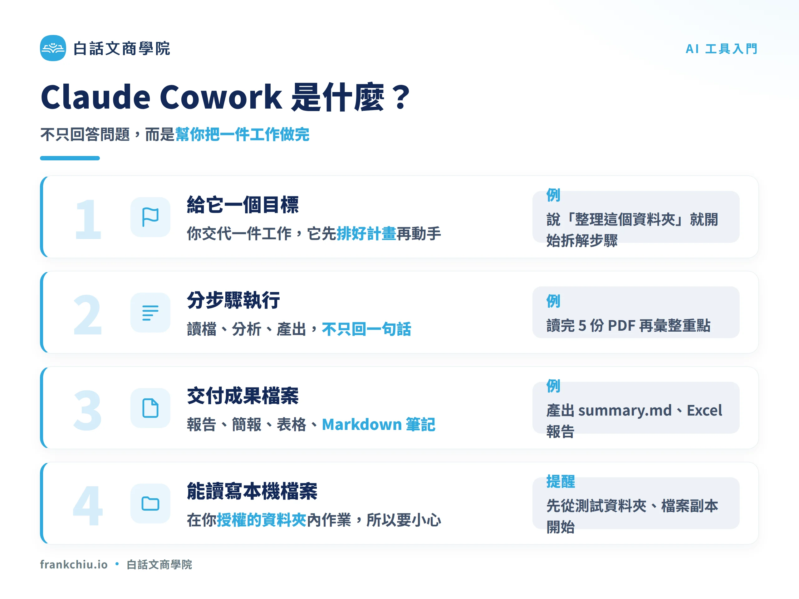 Claude Cowork 是什麼：給它一個目標、分步驟執行、交付成果檔案、能讀寫本機檔案
