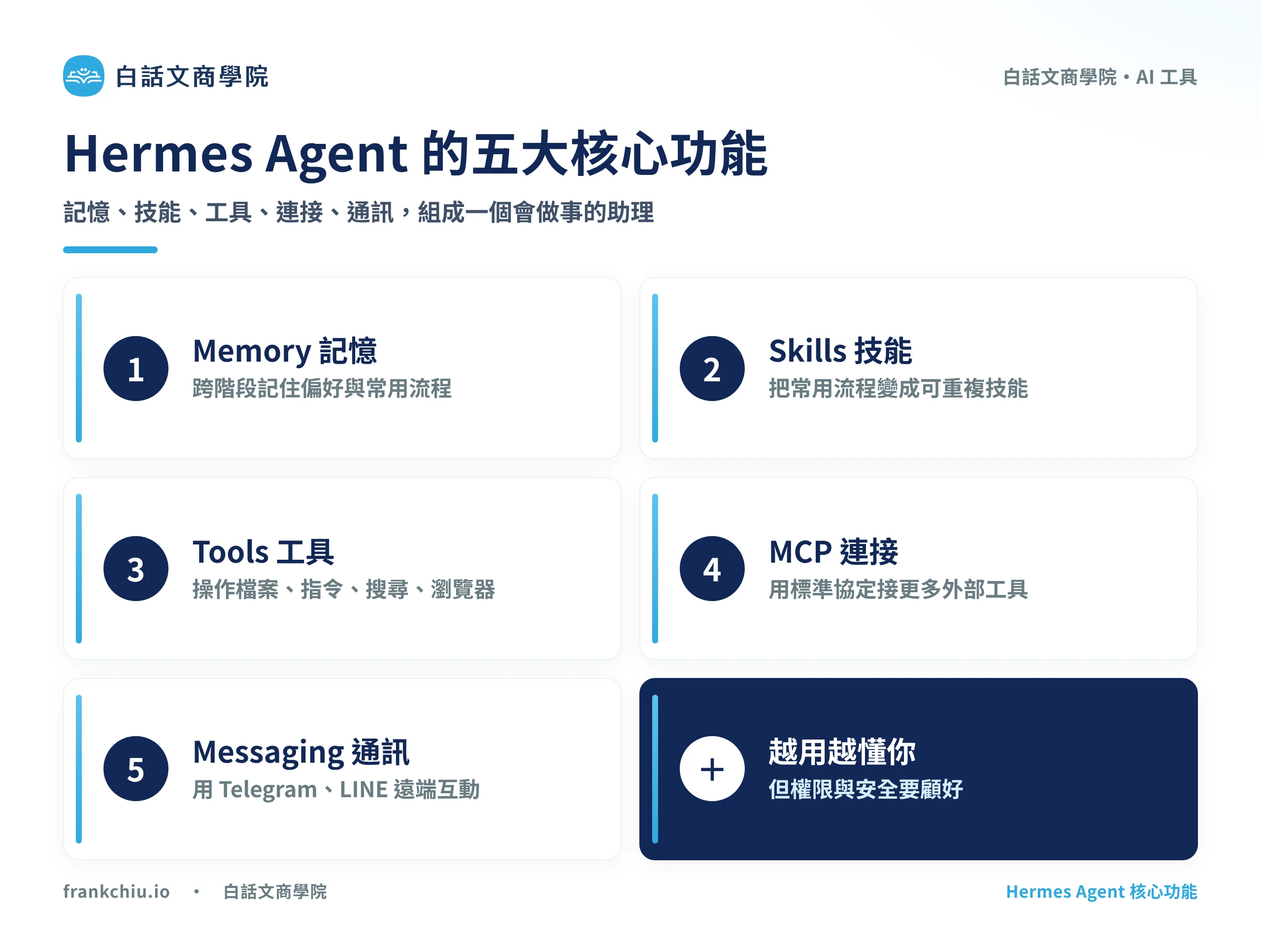 Hermes Agent 的核心功能：記憶、技能、工具、MCP 與通訊整合