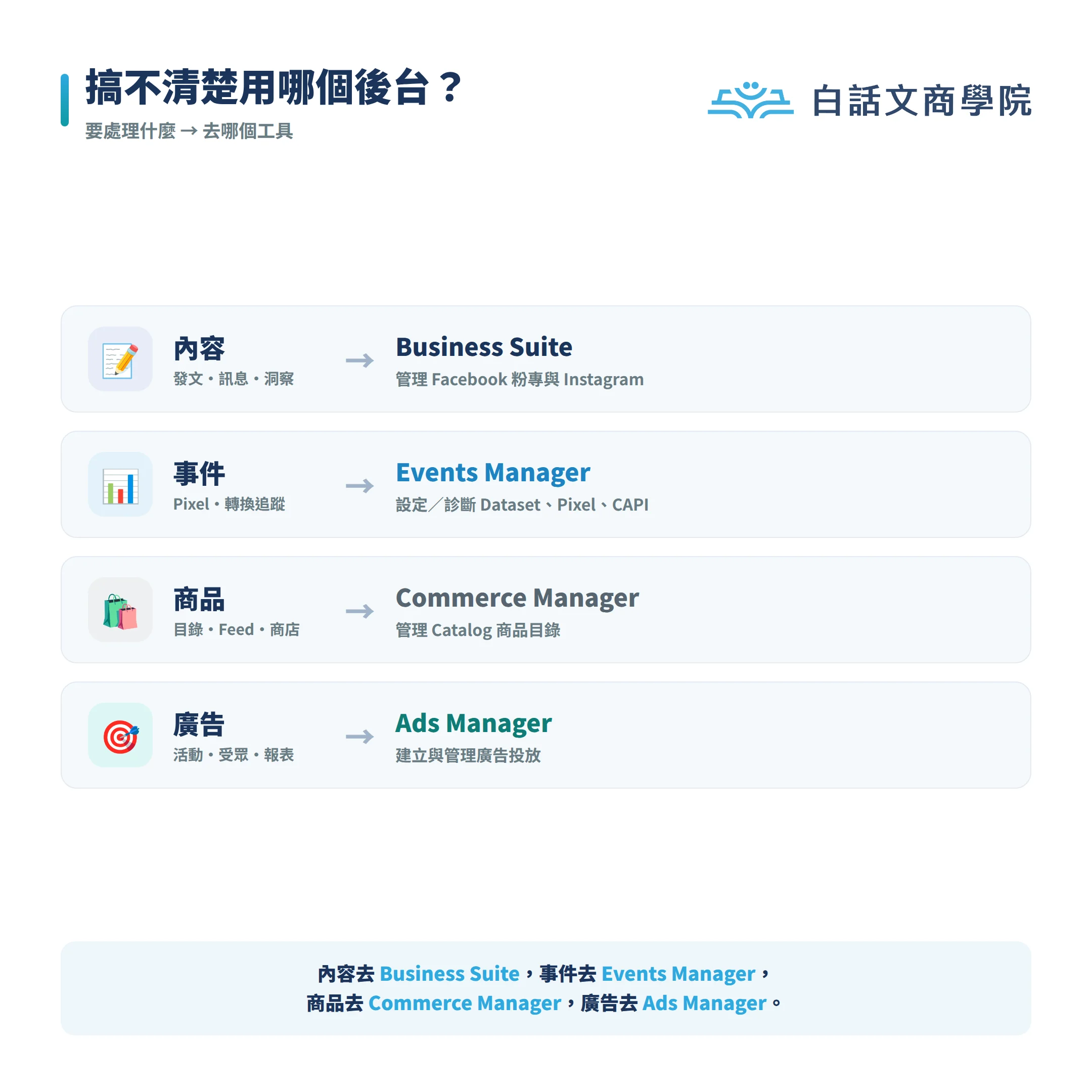 Sq2 Tools