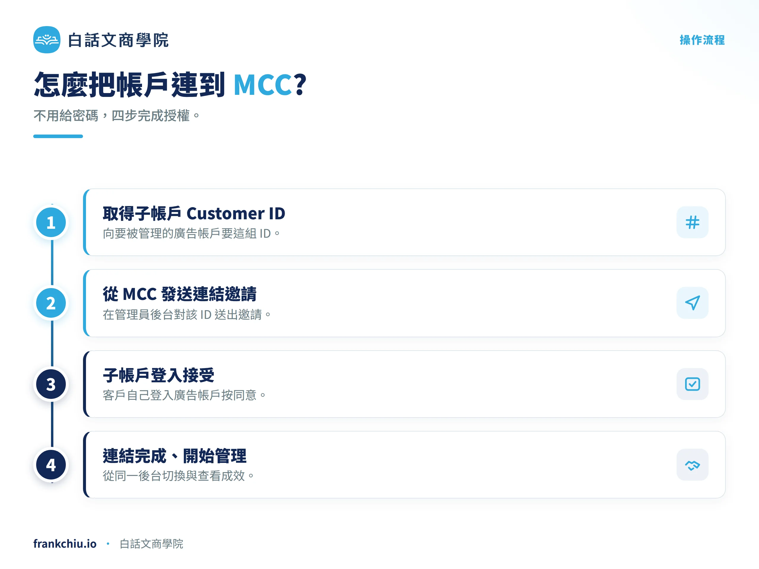 Mcc 02 流程