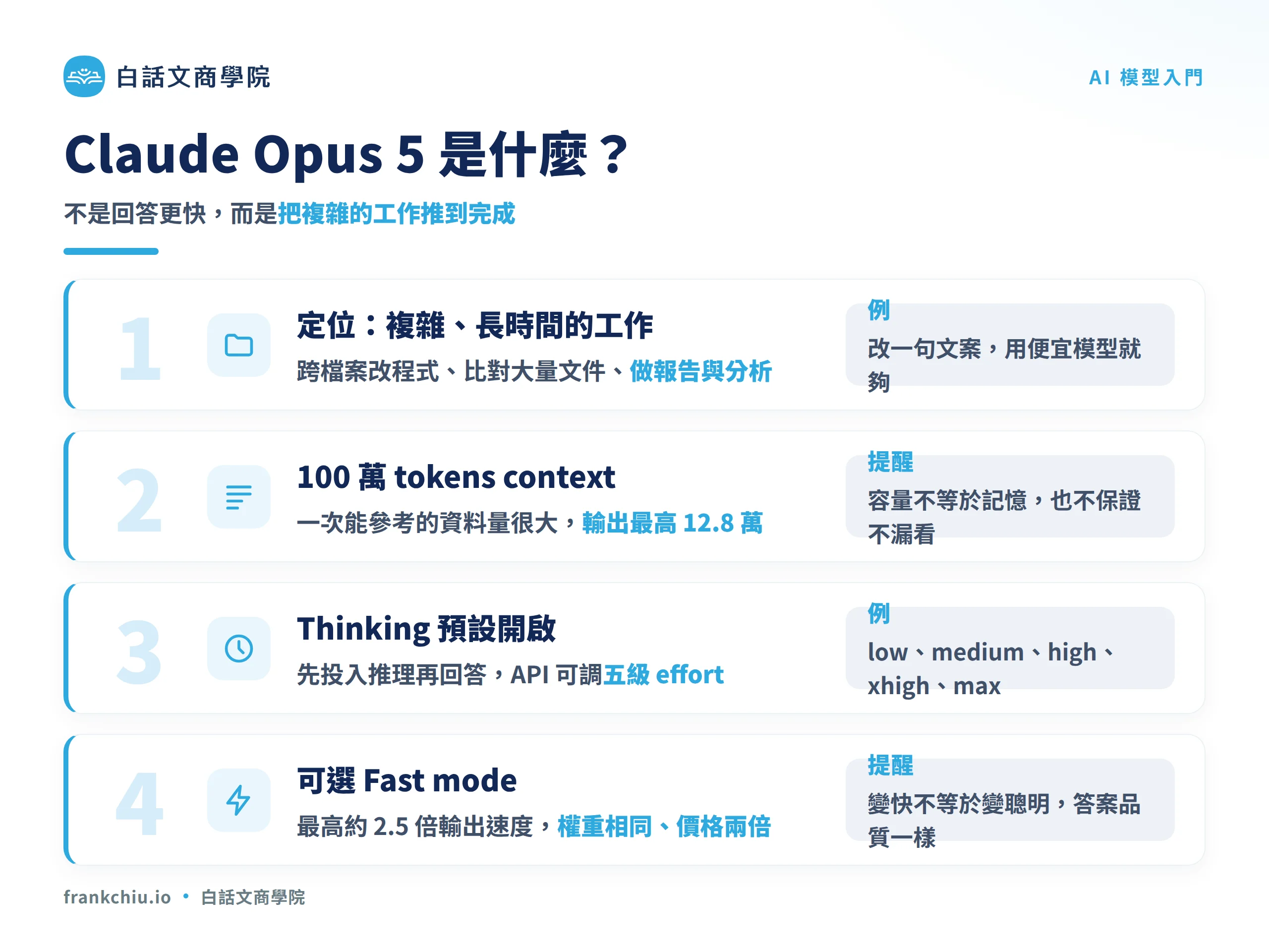 Claude Opus 5 是什麼:定位、context、thinking 與 Fast mode