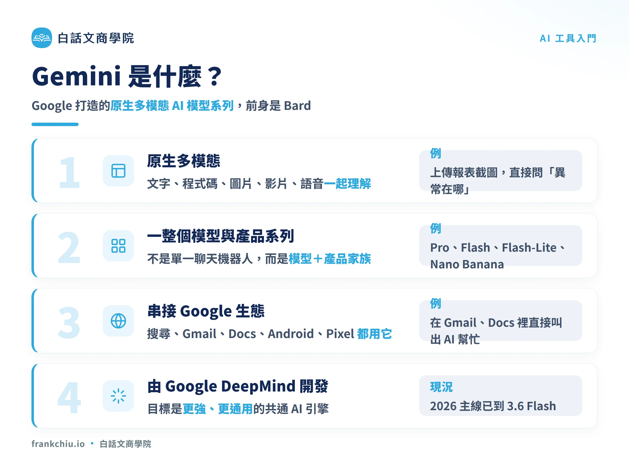 Gemini 是什麼？原生多模態 AI 模型系列說明圖