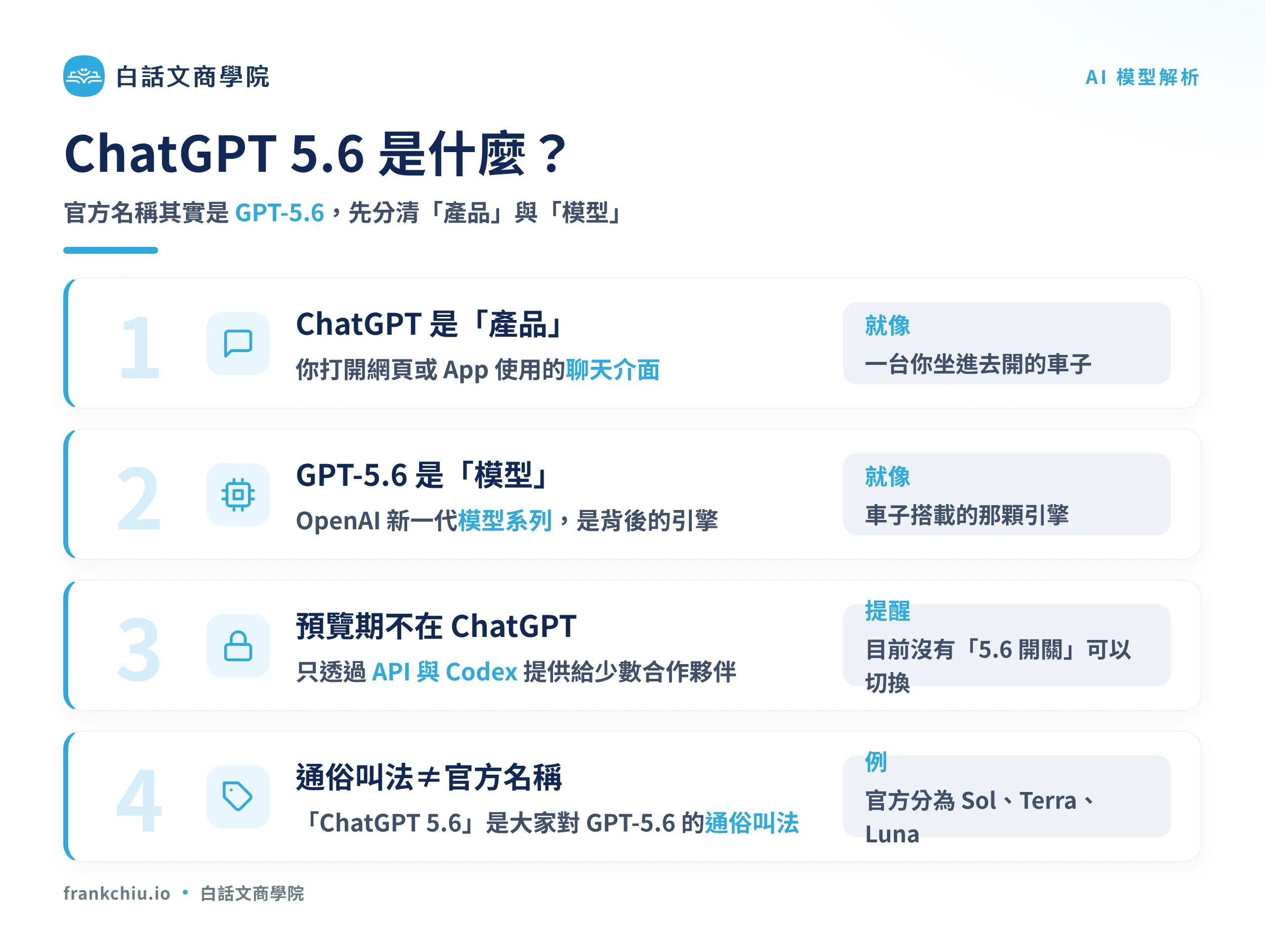 ChatGPT 5.6 是什麼：ChatGPT 是產品、GPT-5.6 是模型系列的名稱釐清圖解