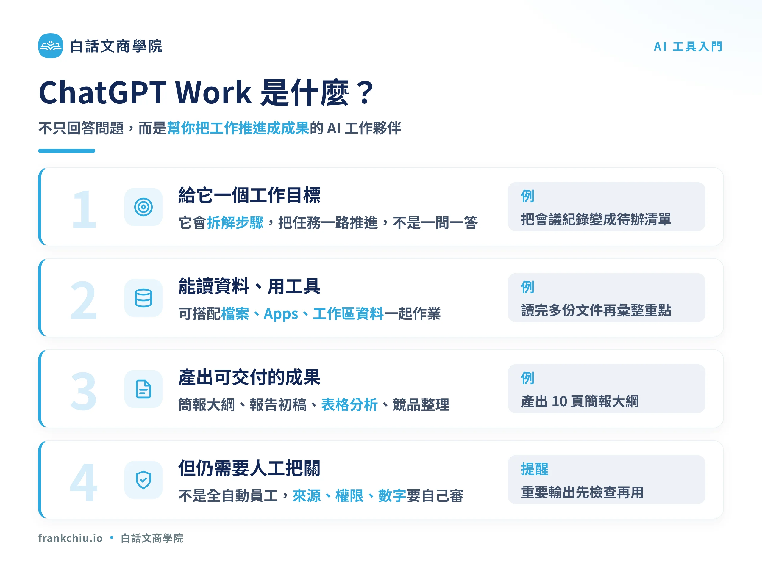 ChatGPT Work 是什麼:給它工作目標、能讀資料用工具、產出可交付成果、仍需人工把關