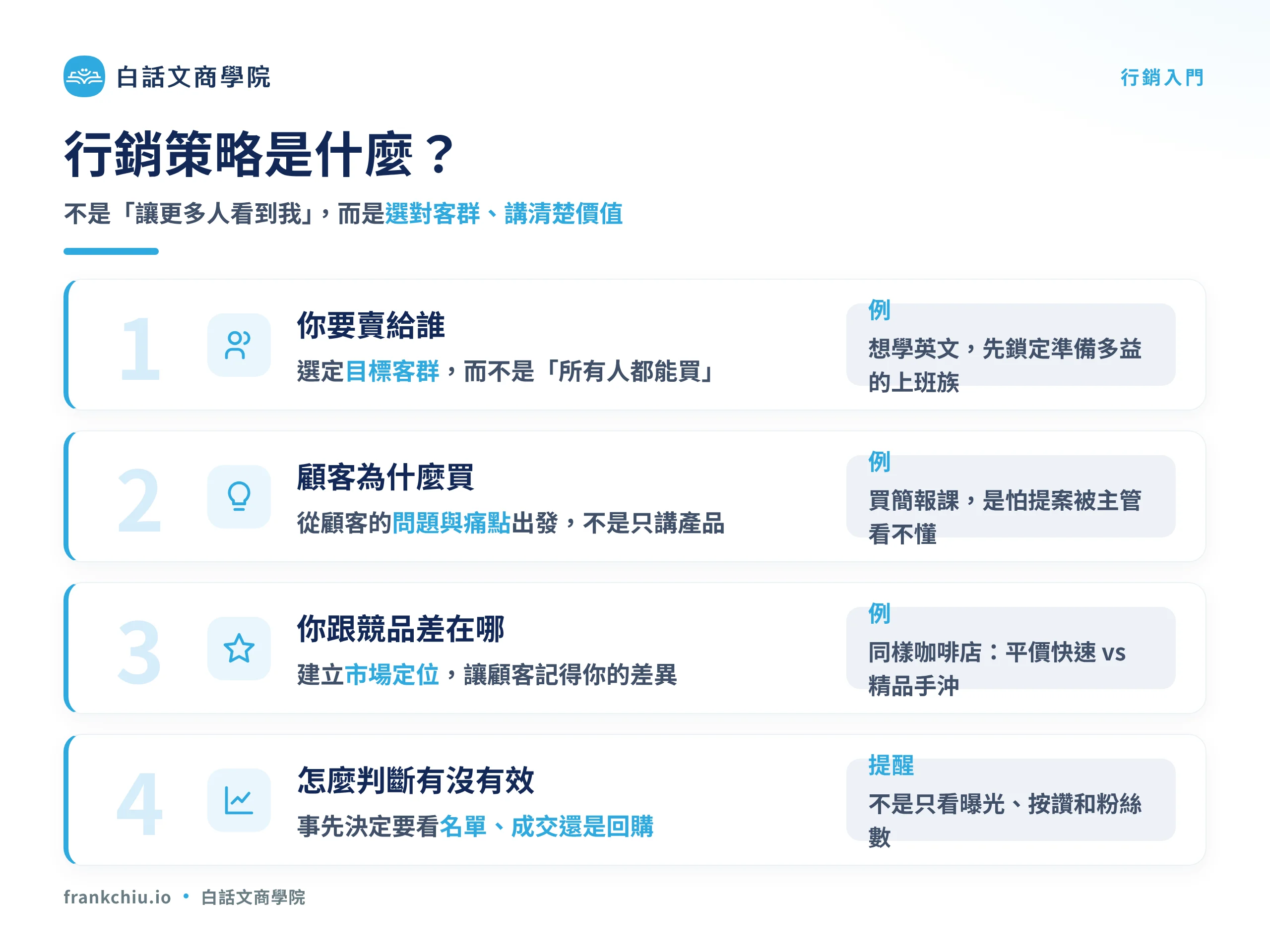 行銷策略是什麼:要回答賣給誰、顧客為什麼買、跟競品差在哪、怎麼判斷有沒有效