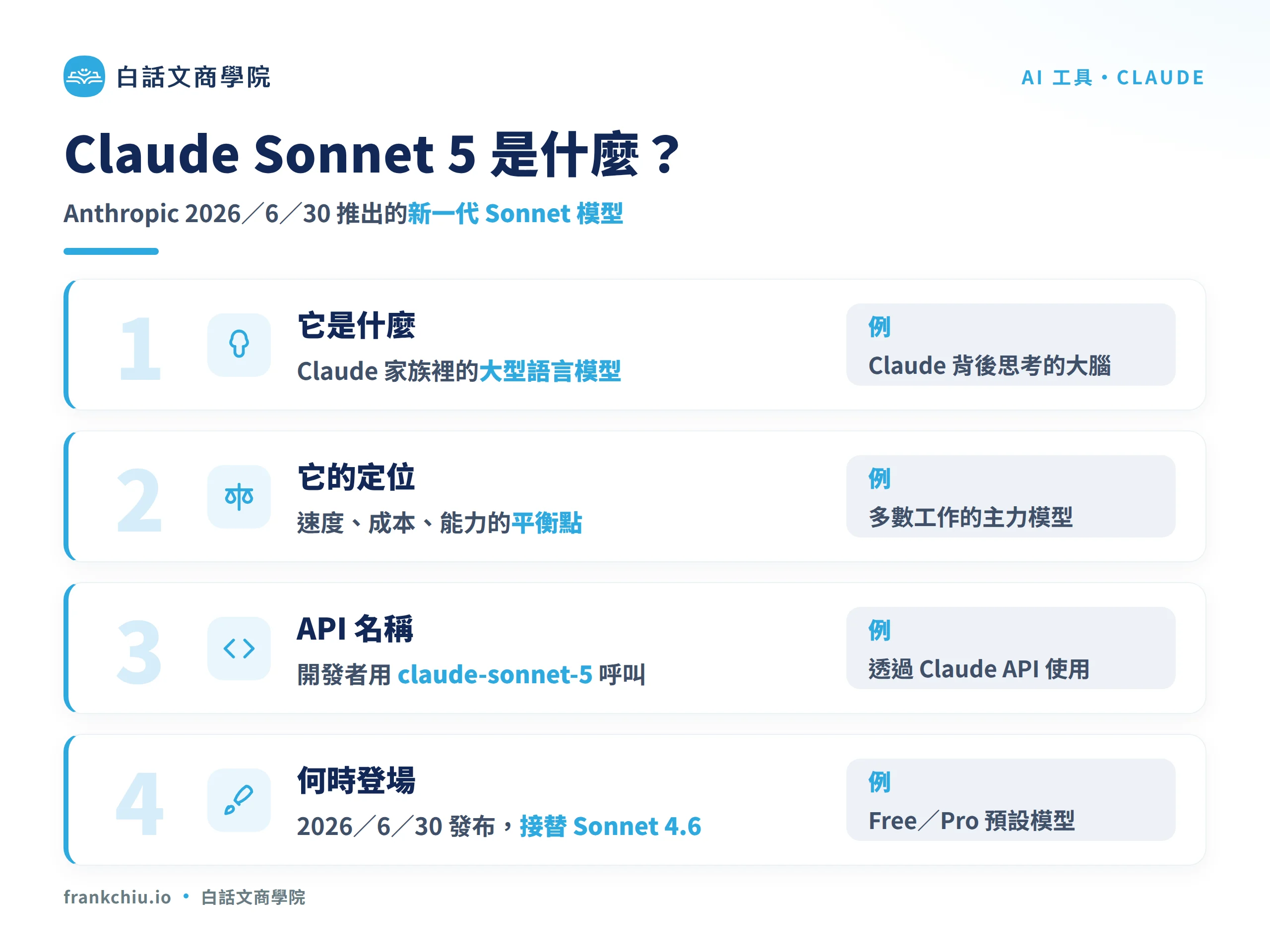 Claude Sonnet 5 是什麼：Claude 家族的大型語言模型、速度成本能力的平衡點、API 名稱 claude-sonnet-5、2026／6／30 發布接替 Sonnet 4.6