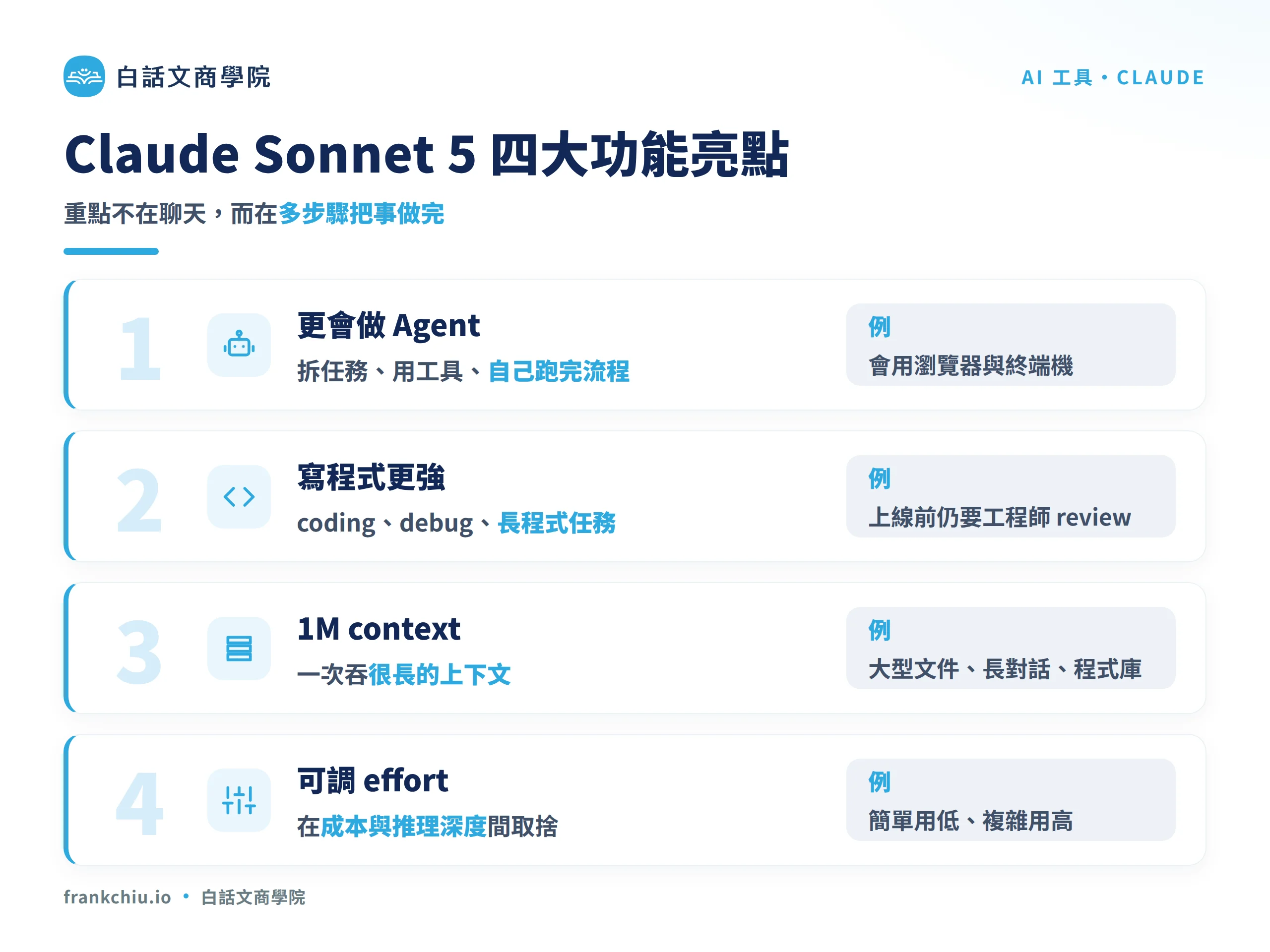 Claude Sonnet 5 四大功能亮點：更會做 Agent、寫程式更強、1M context、可調 effort