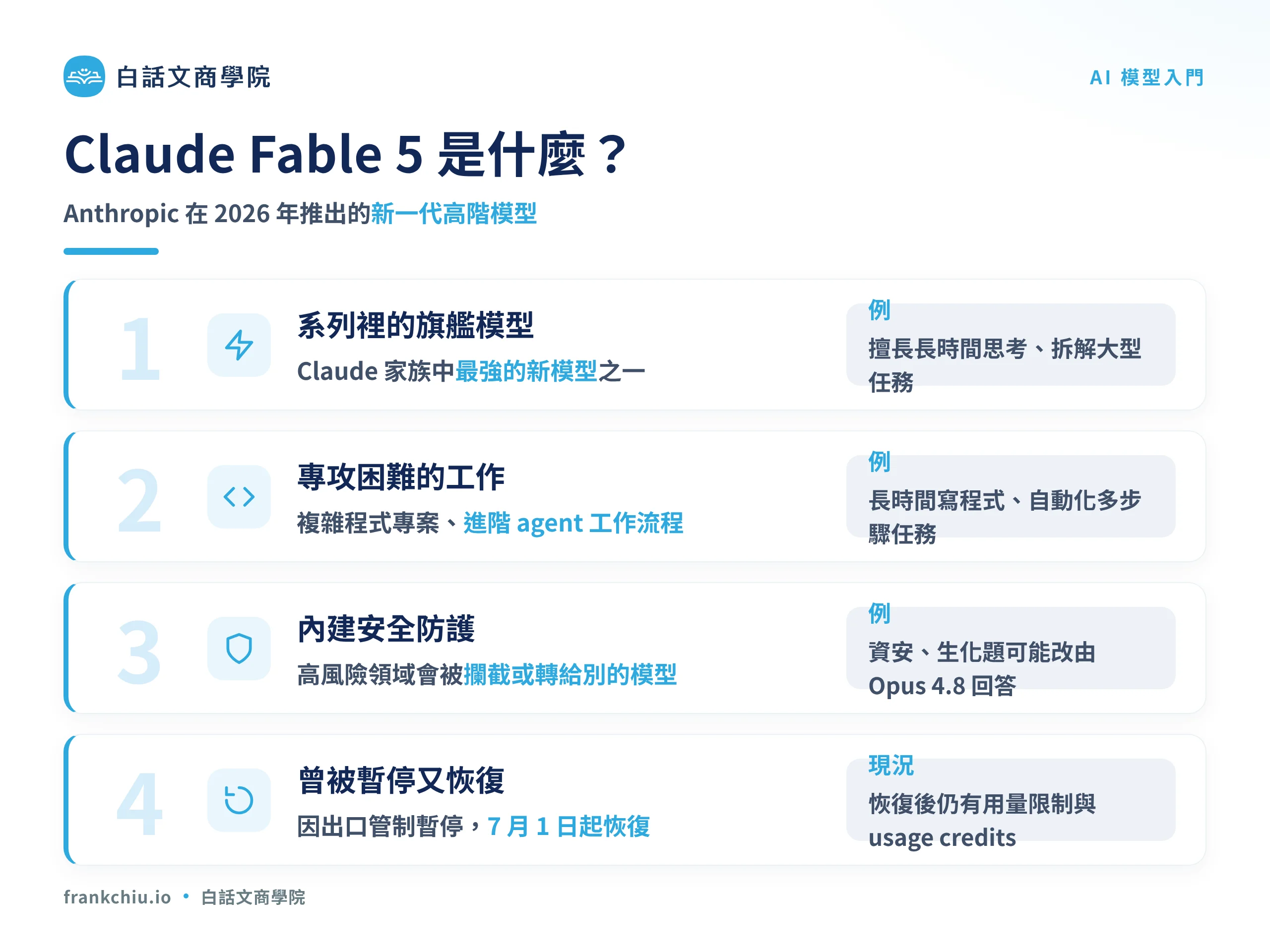 Claude Fable 5 是什麼：旗艦模型、專攻難工作、內建安全防護、曾暫停又恢復