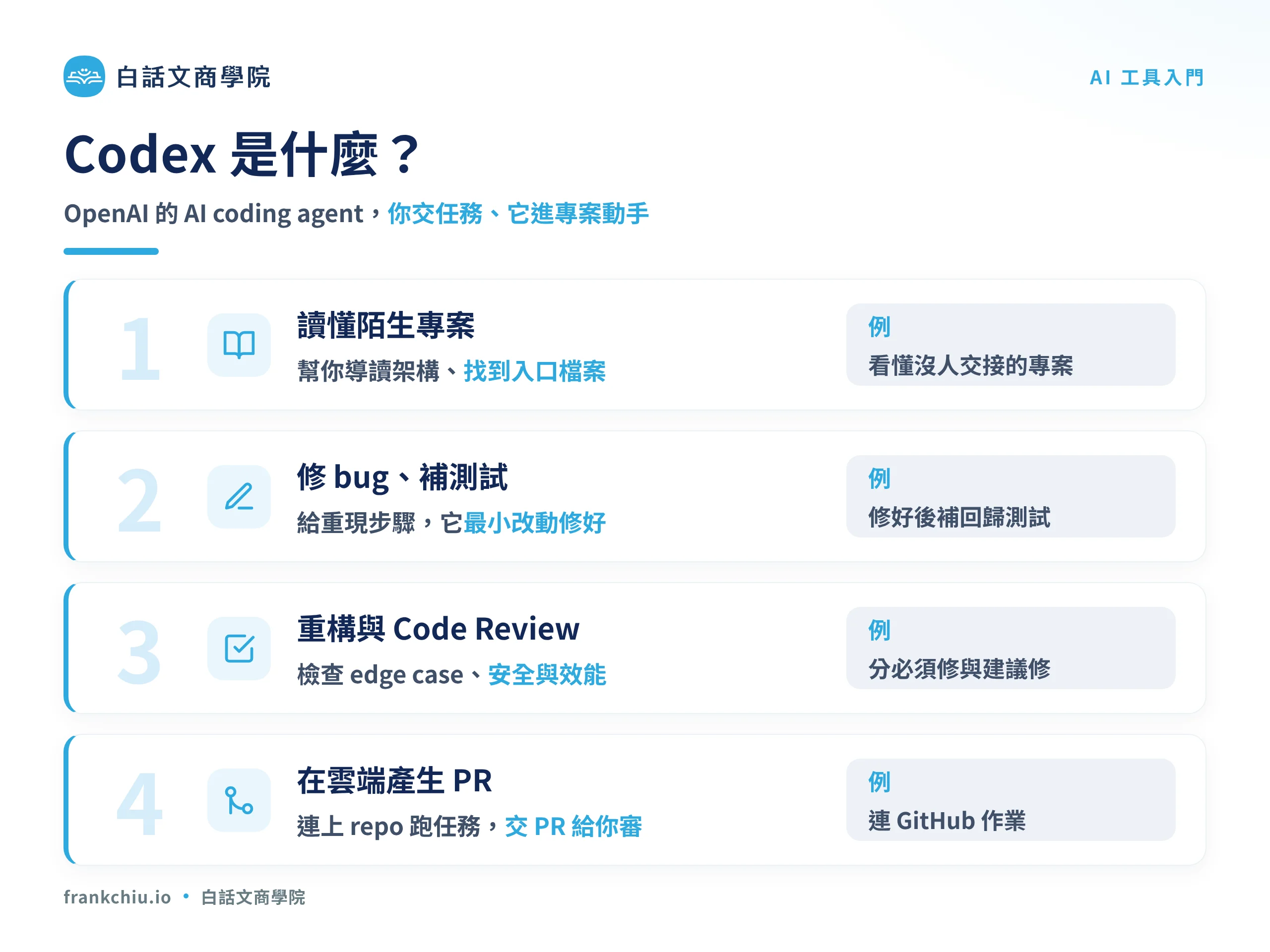 Codex 是什麼：OpenAI 的 AI coding agent
