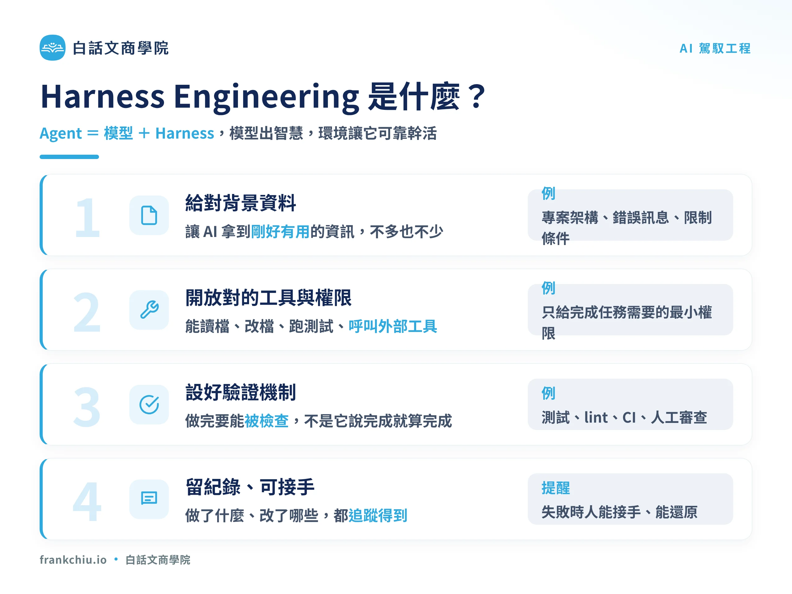 Harness Engineering 是什麼:Agent 等於模型加上 Harness 工作環境