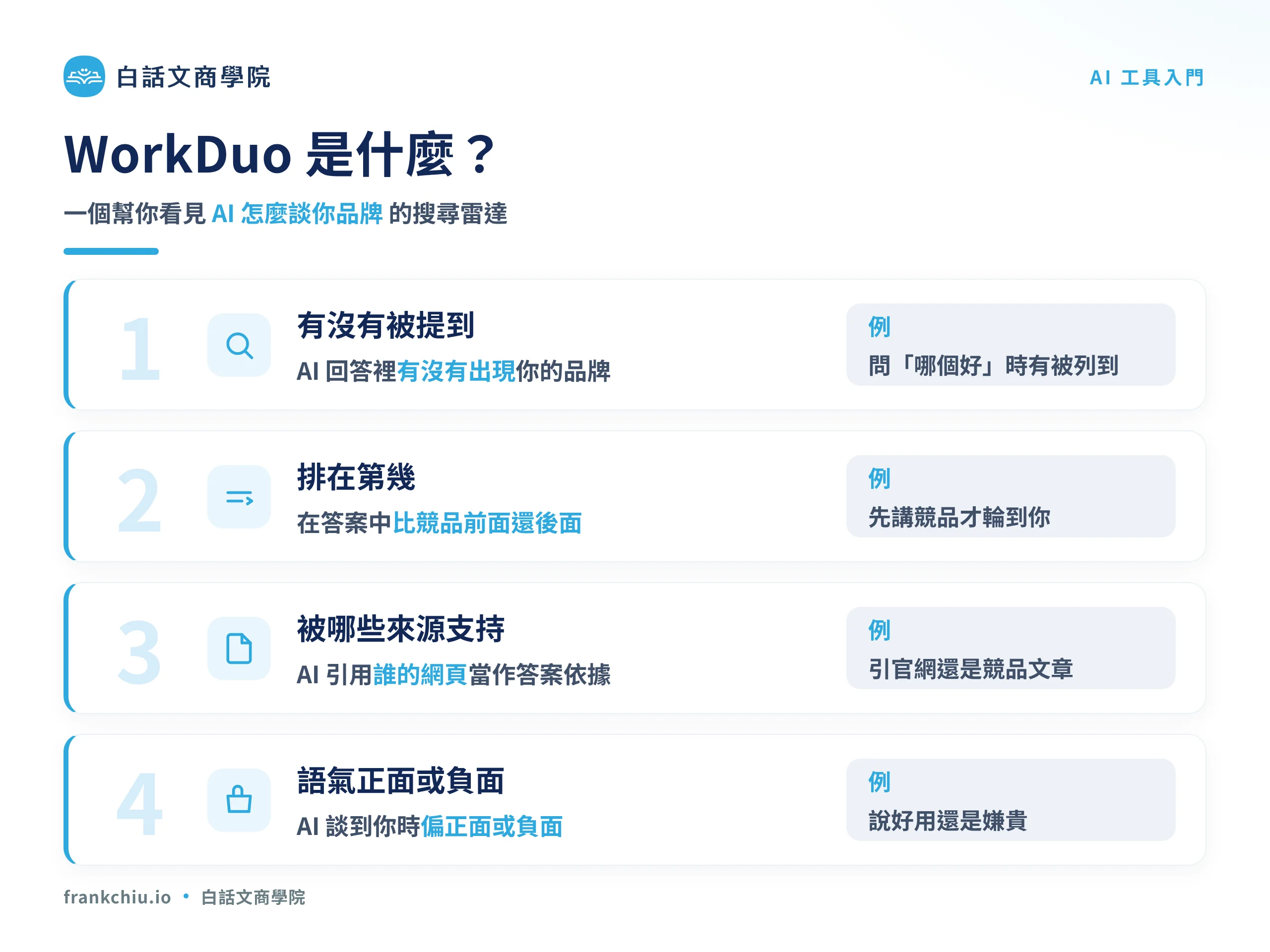 WorkDuo 是什麼：追蹤品牌在 AI 回答中有沒有被提到、排第幾、被哪些來源支持、語氣正面或負面