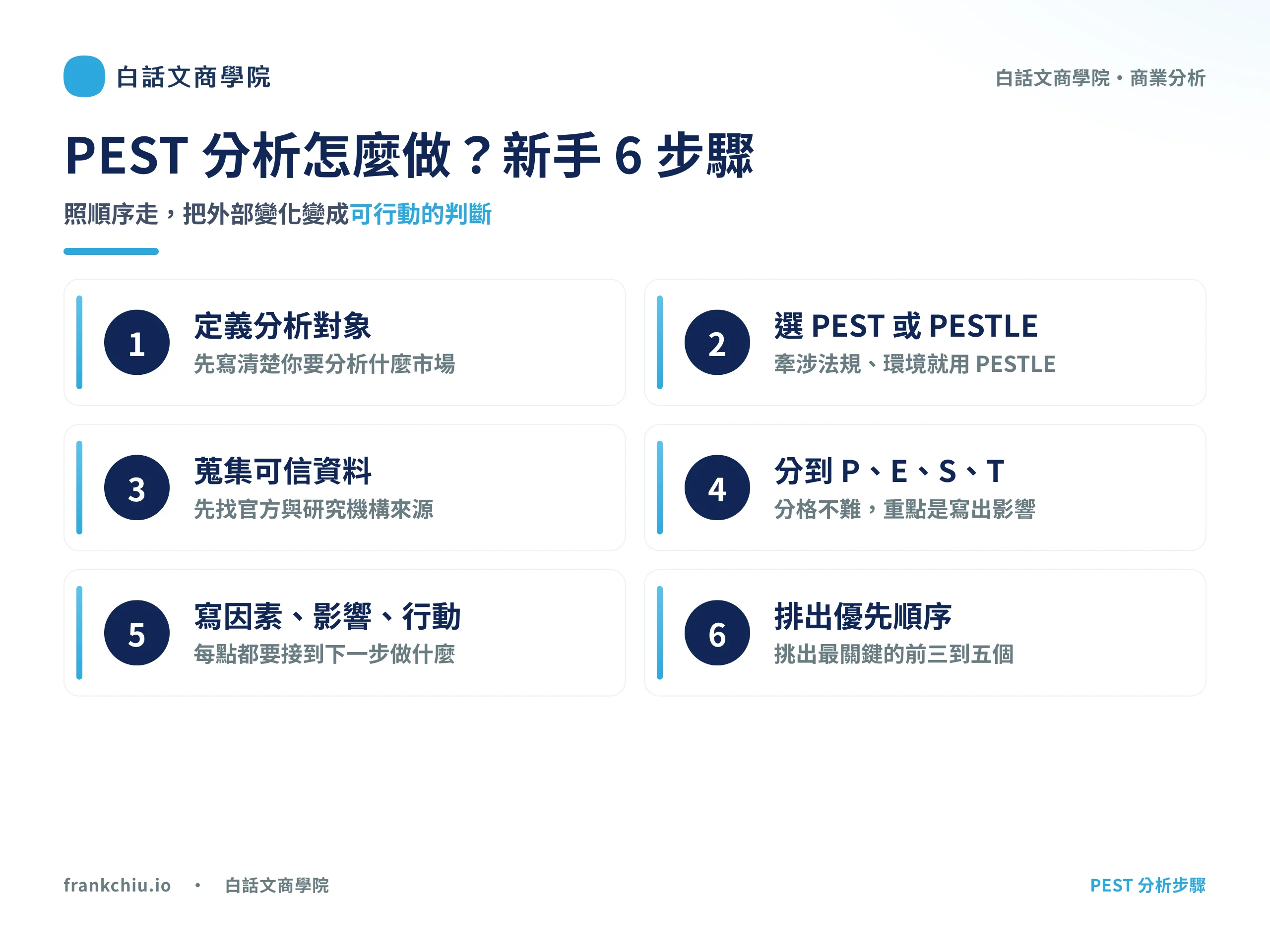 PEST 分析怎麼做？新手 6 步驟