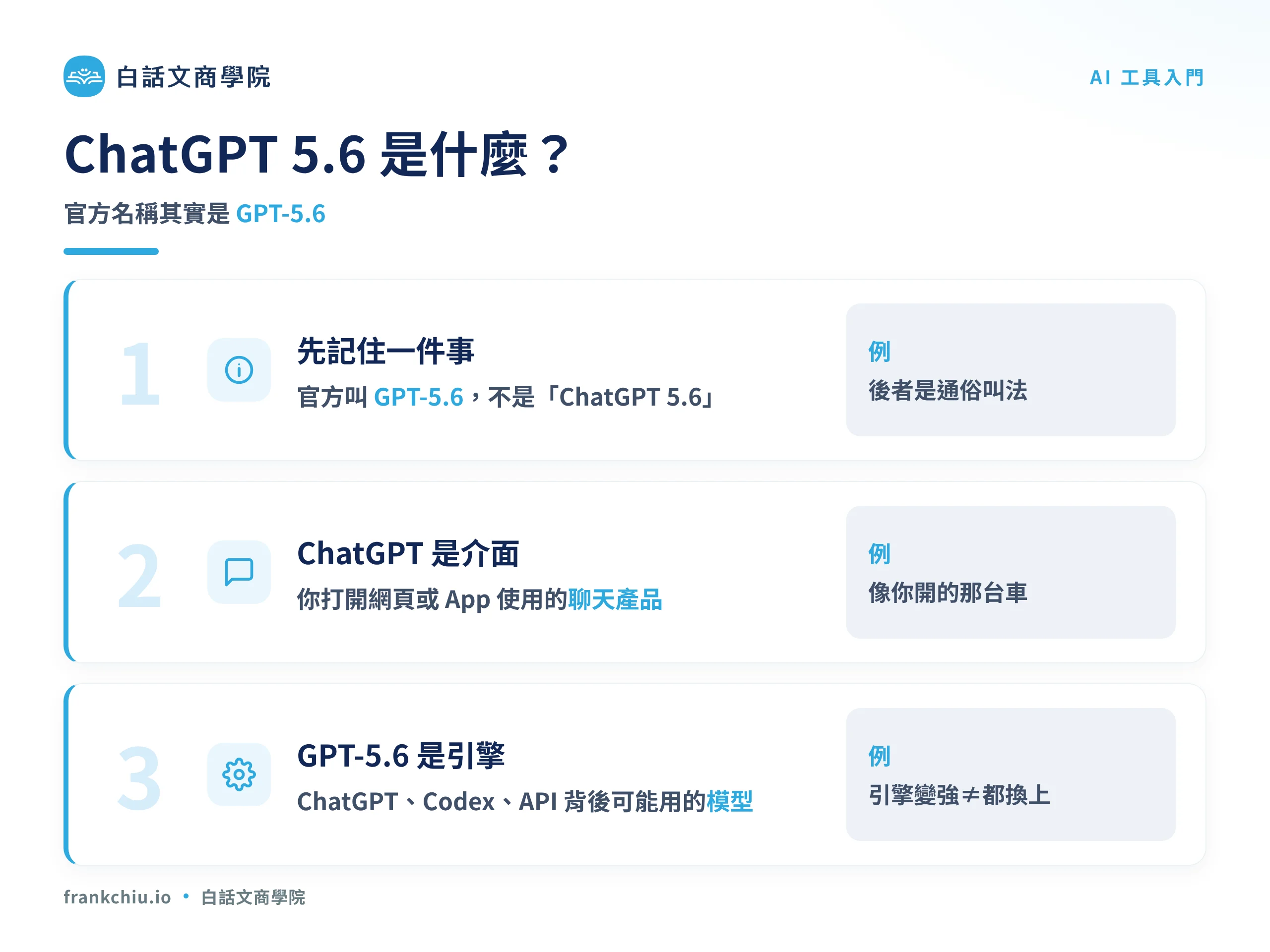 ChatGPT 是產品介面、GPT-5.6 是背後模型引擎的名稱釐清圖解
