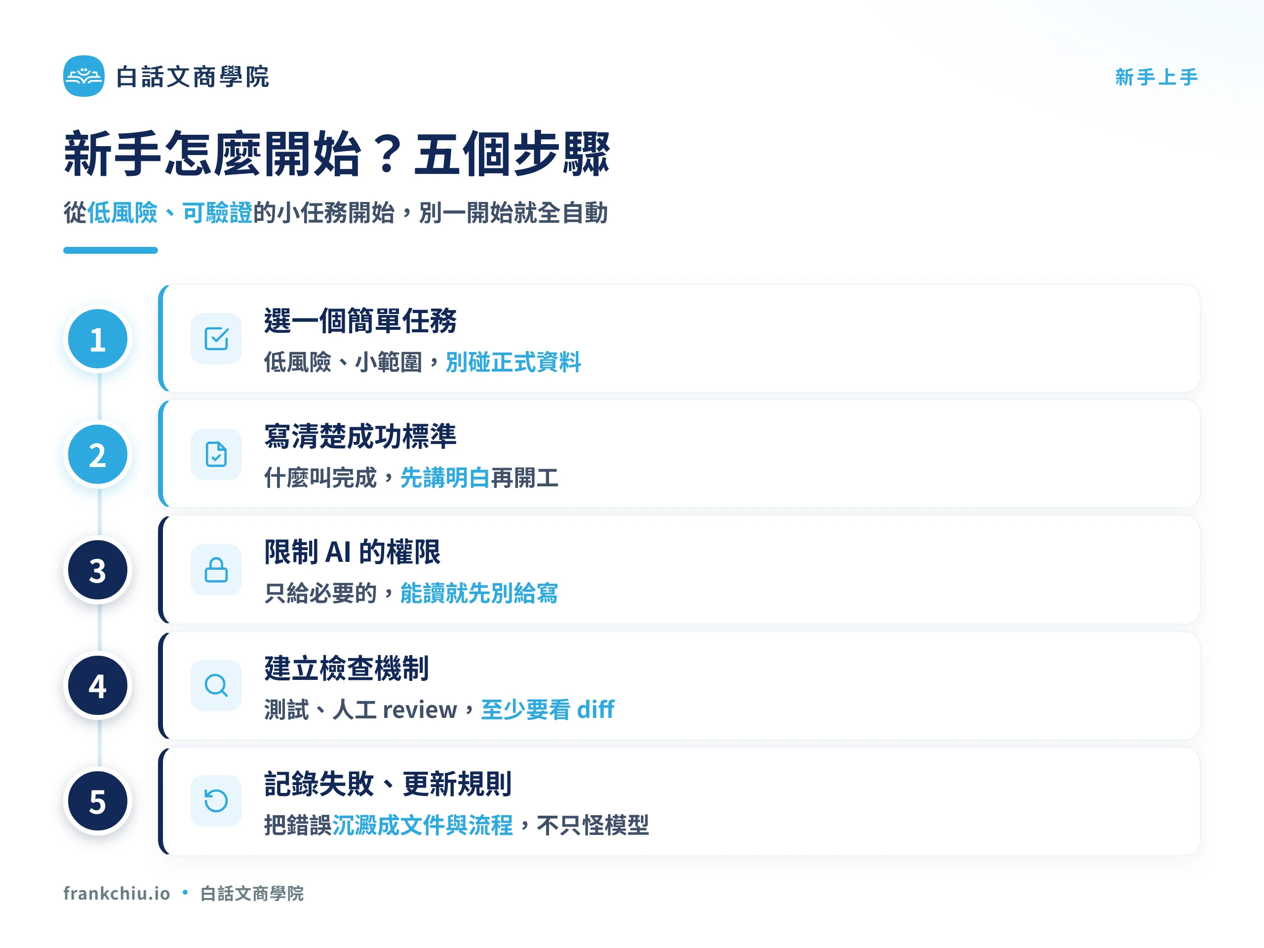 新手開始 Harness Engineering 的五個步驟