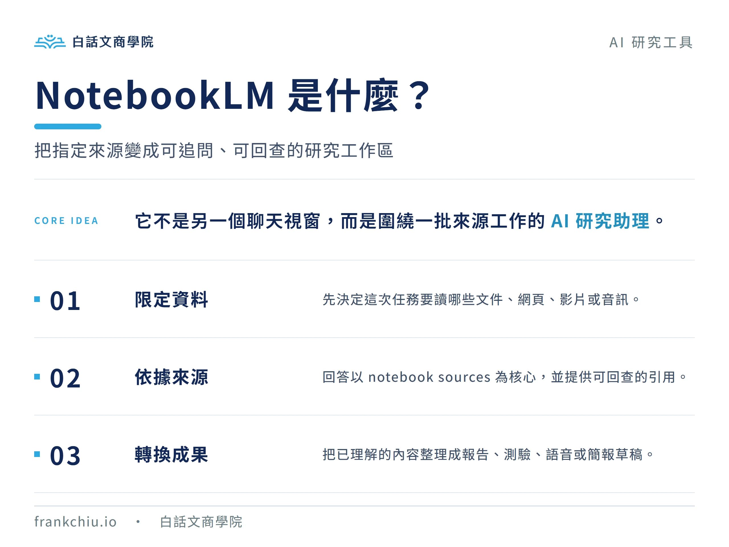 NotebookLM 以指定來源為核心的 AI 研究工作區,包含限定資料、依據來源與轉換成果三個環節