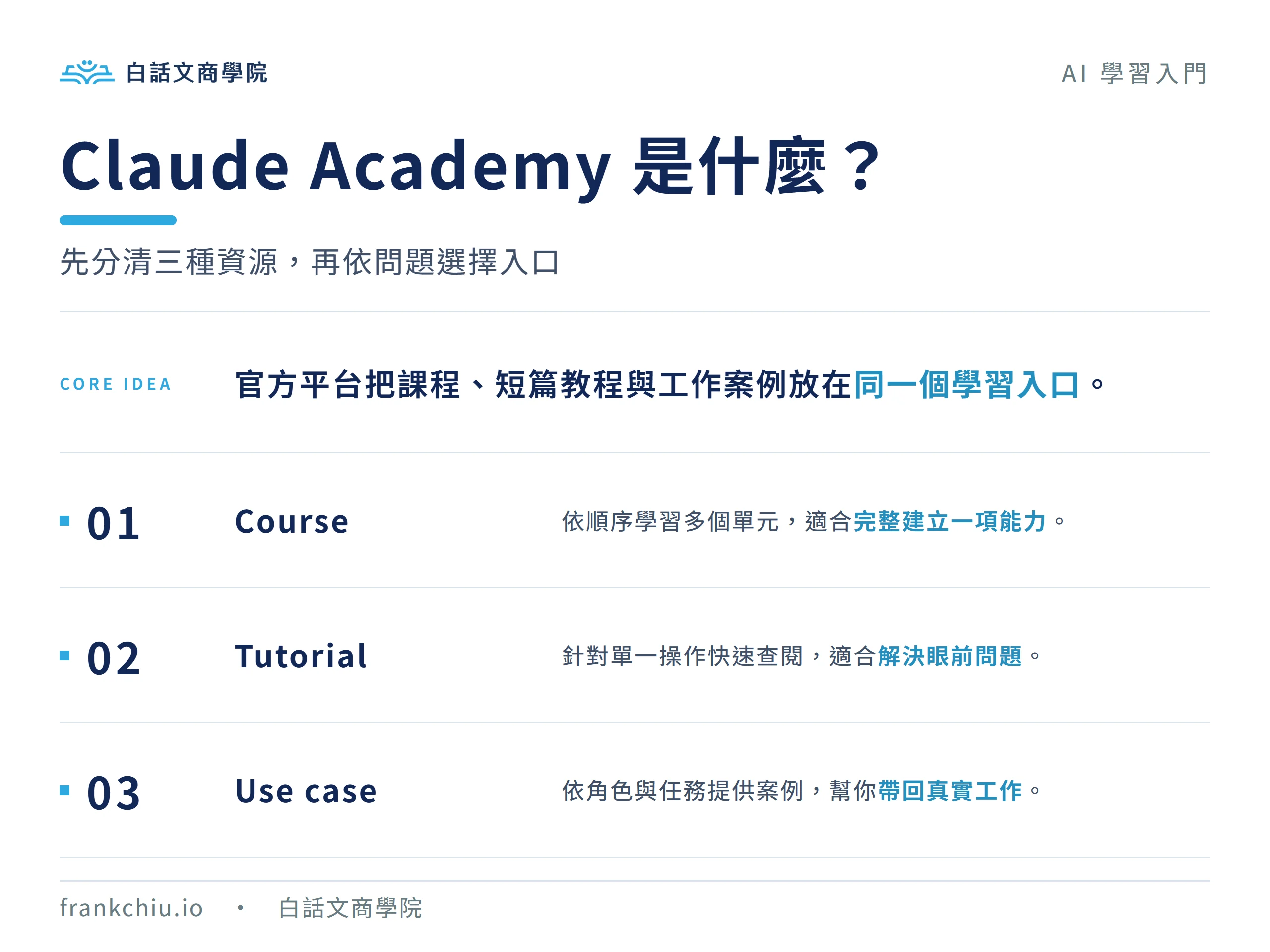 Claude Academy Course、Tutorial 與 Use case 三種資源差異