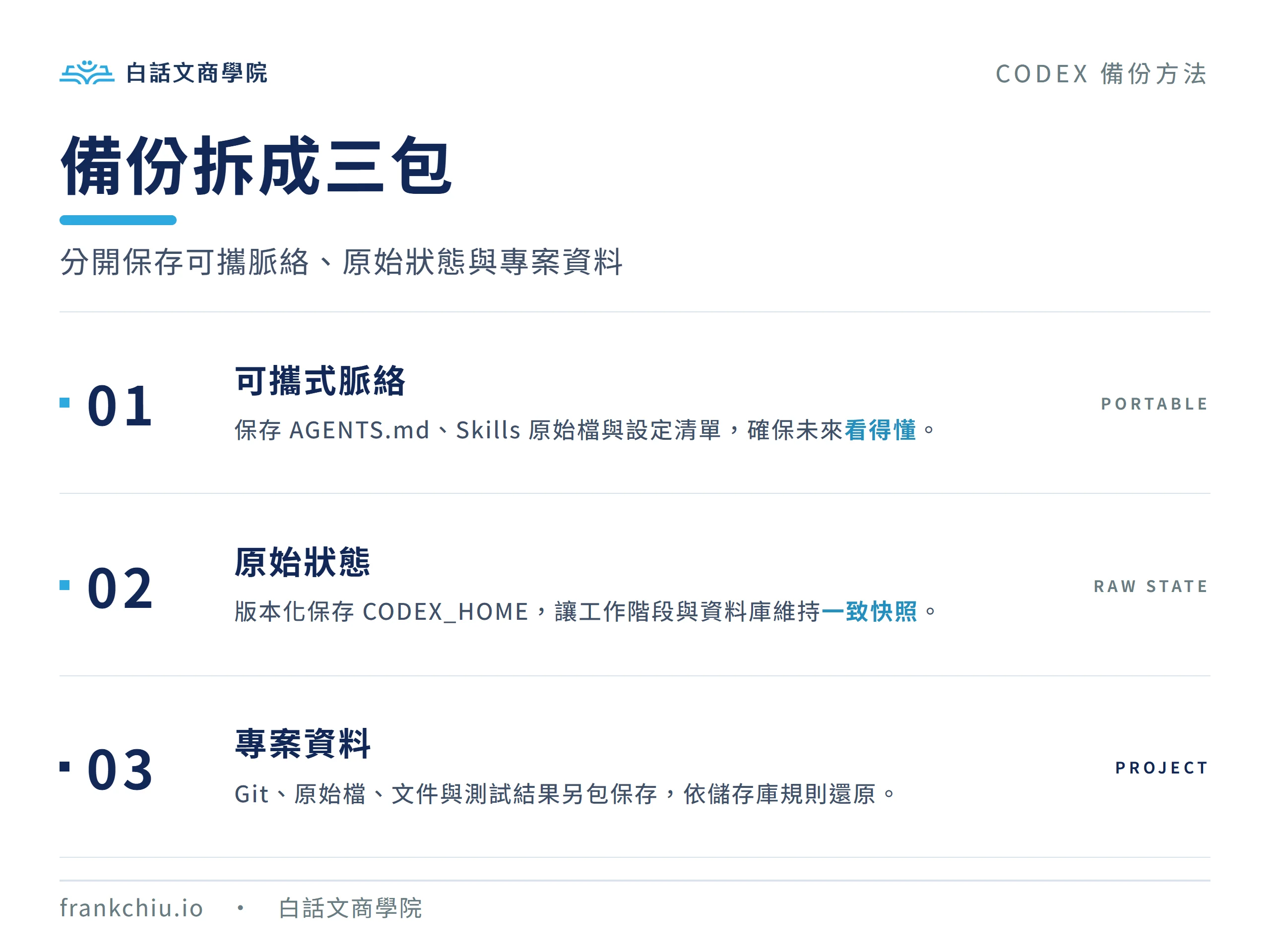 Codex 備份拆成可攜式脈絡、原始狀態與專案資料三包