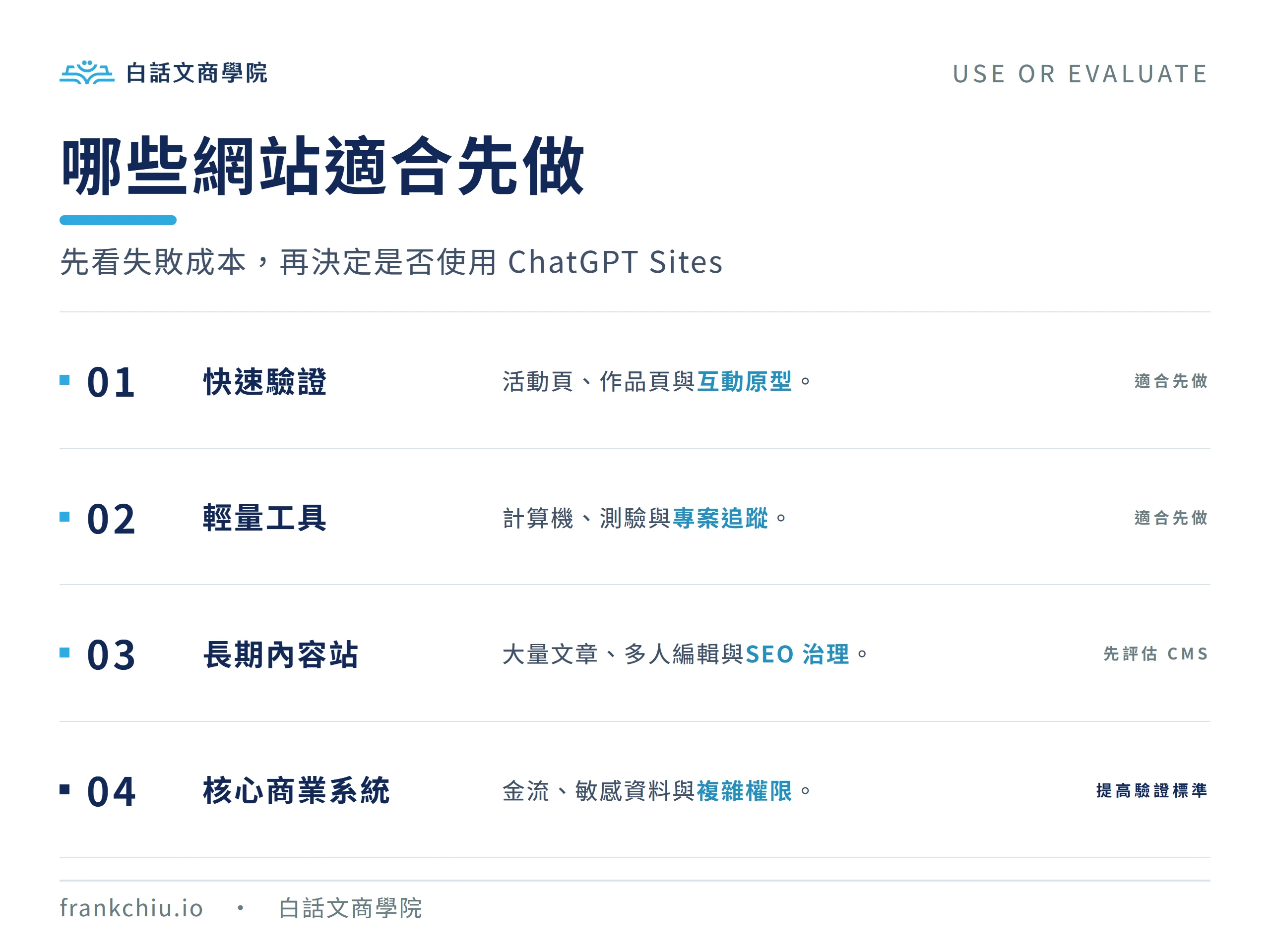 適合與不適合使用 ChatGPT Sites 的網站情境