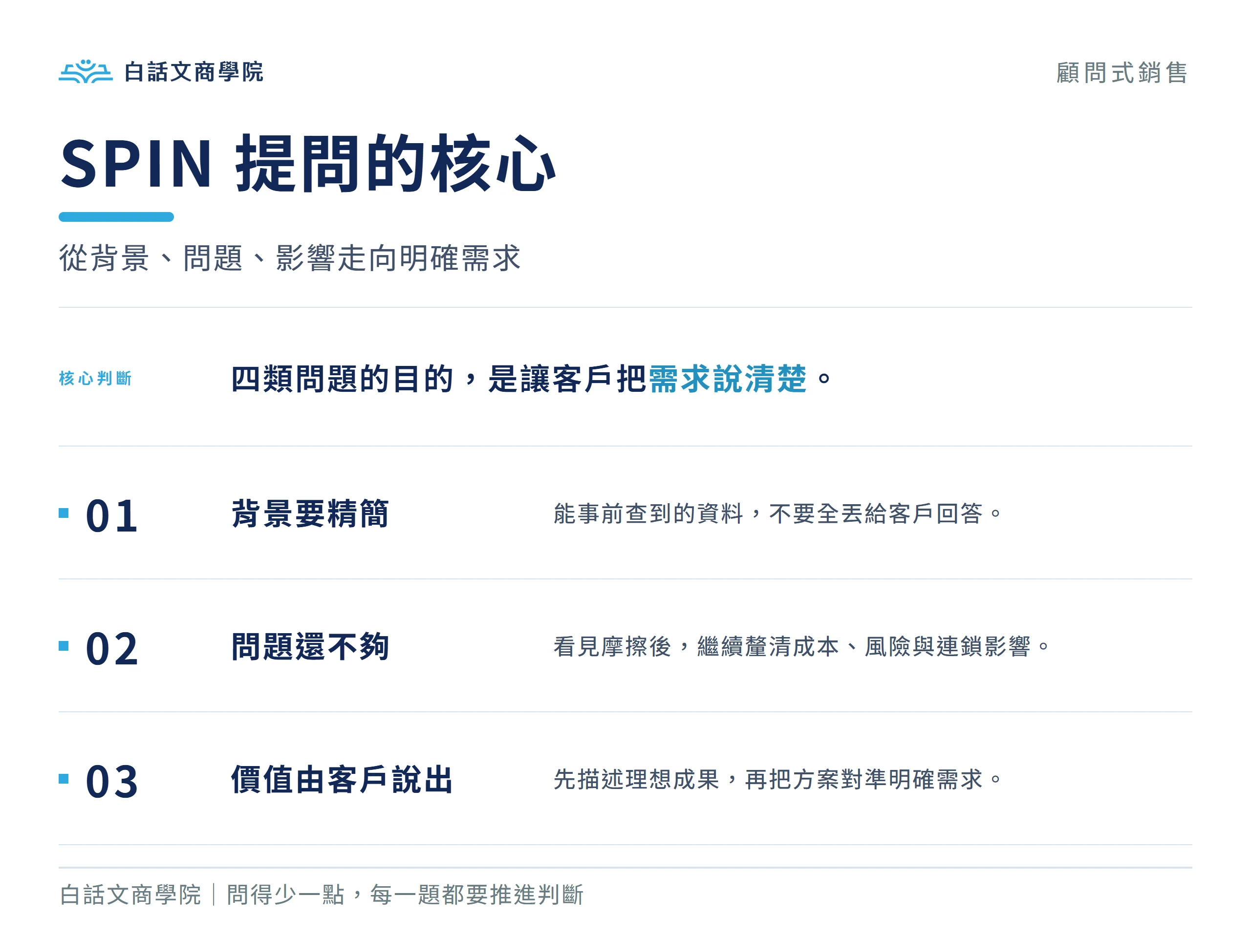 SPIN 銷售四類問題從情況、問題、影響到需求效益，將隱含需求發展成明確需求
