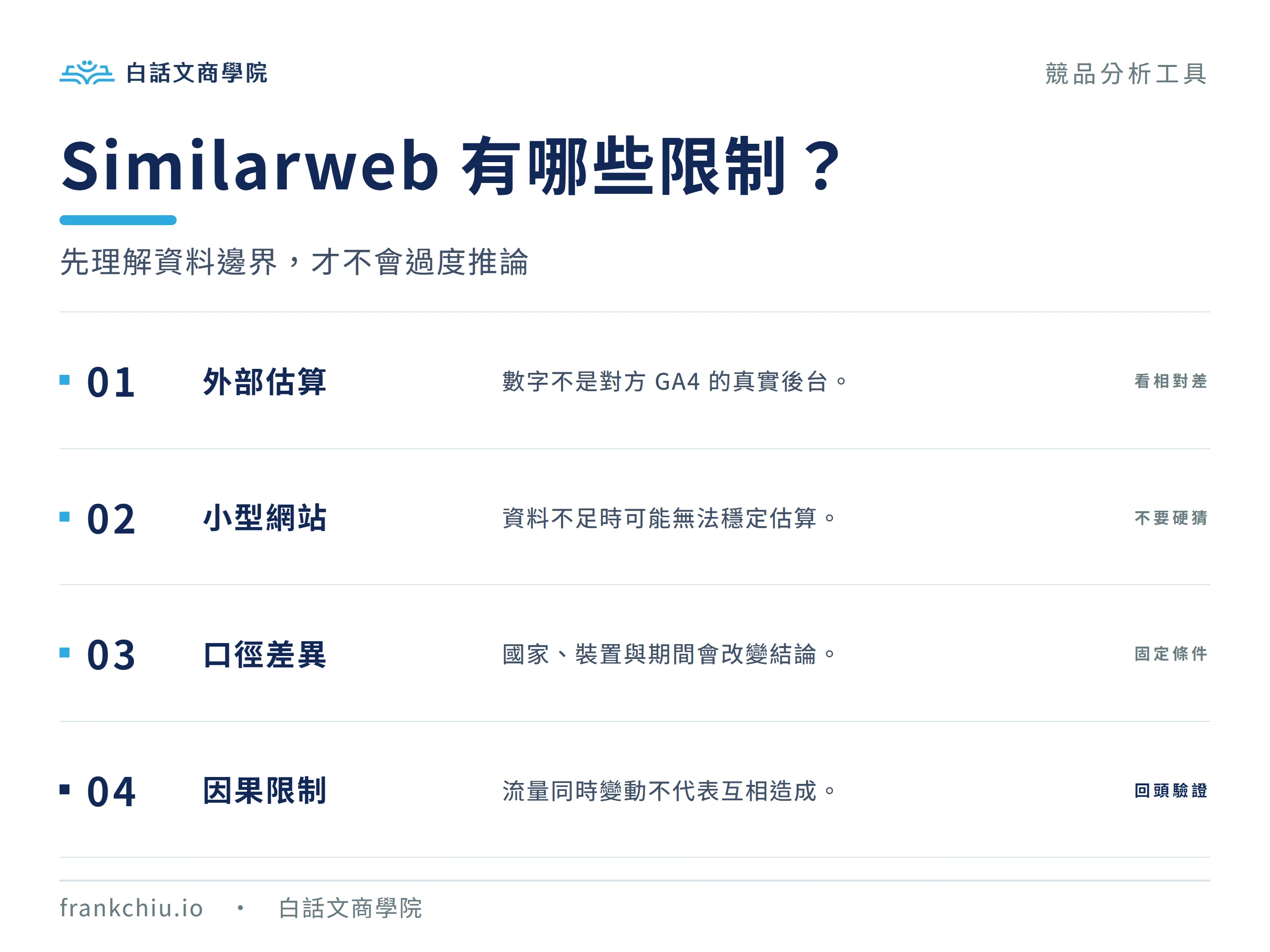 Similarweb 的資料限制:外部估算、小型網站、口徑與因果