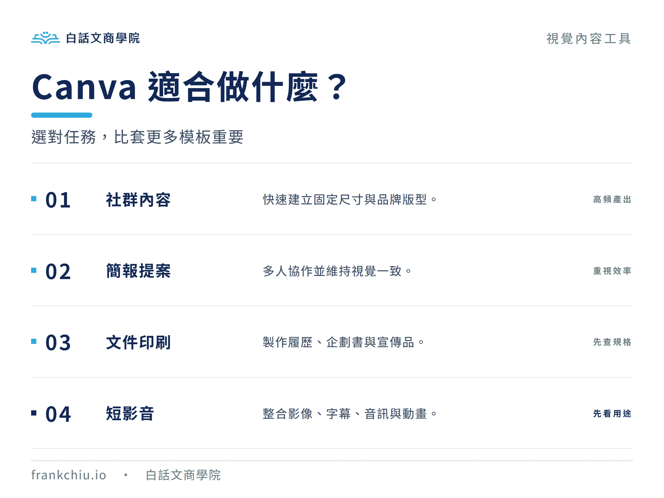 Canva 常見用途與輸出格式整理