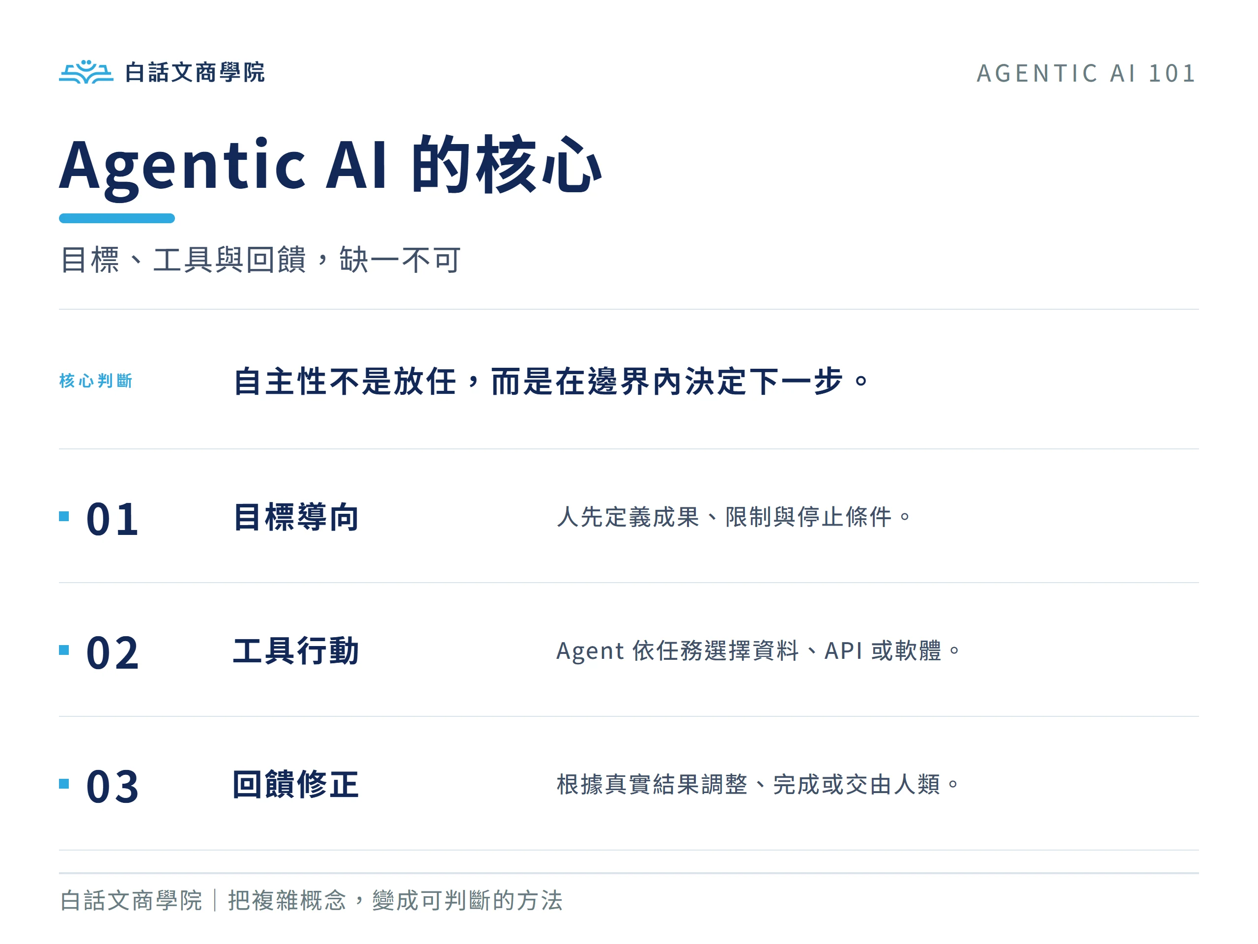 Agentic AI 的三個核心條件:目標導向、工具行動與回饋修正