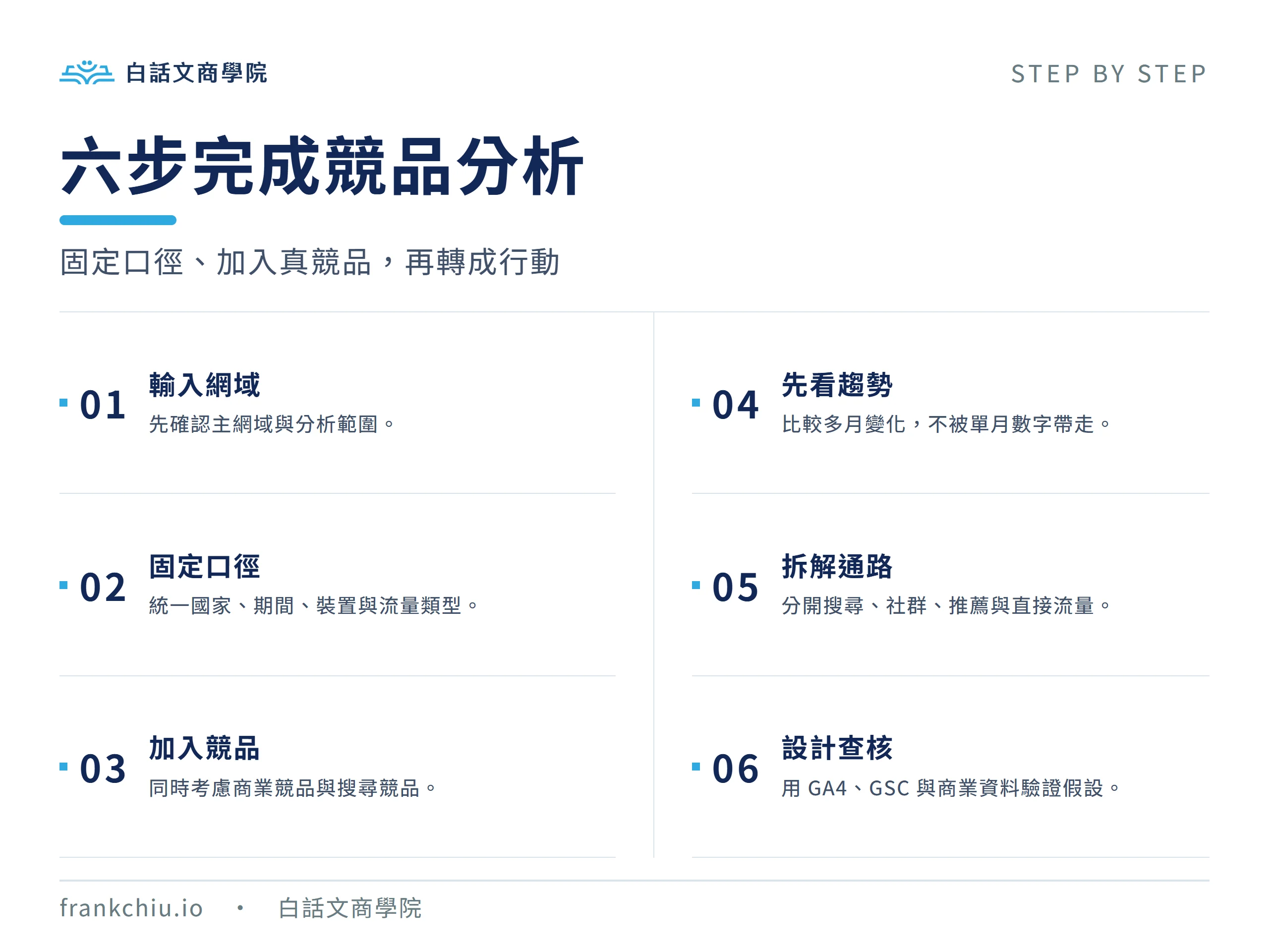 Similarweb 競品分析六步驟