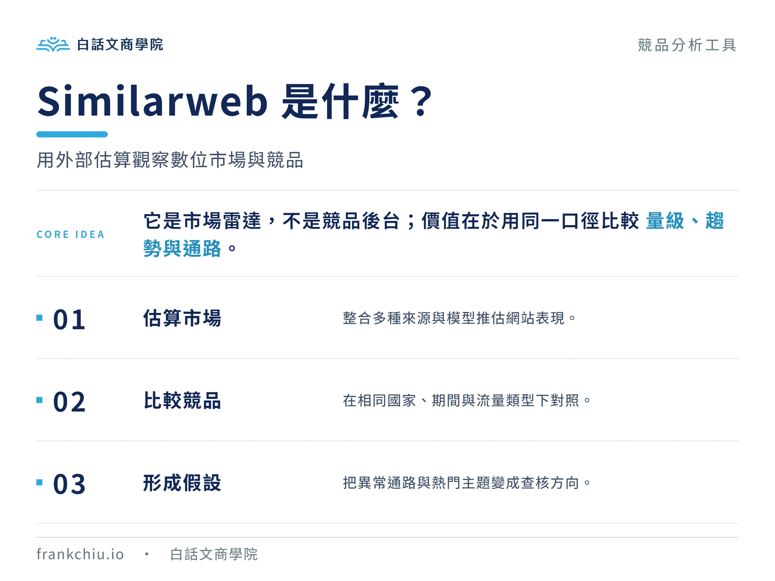 Similarweb 是什麼?用外部估算觀察市場與競品