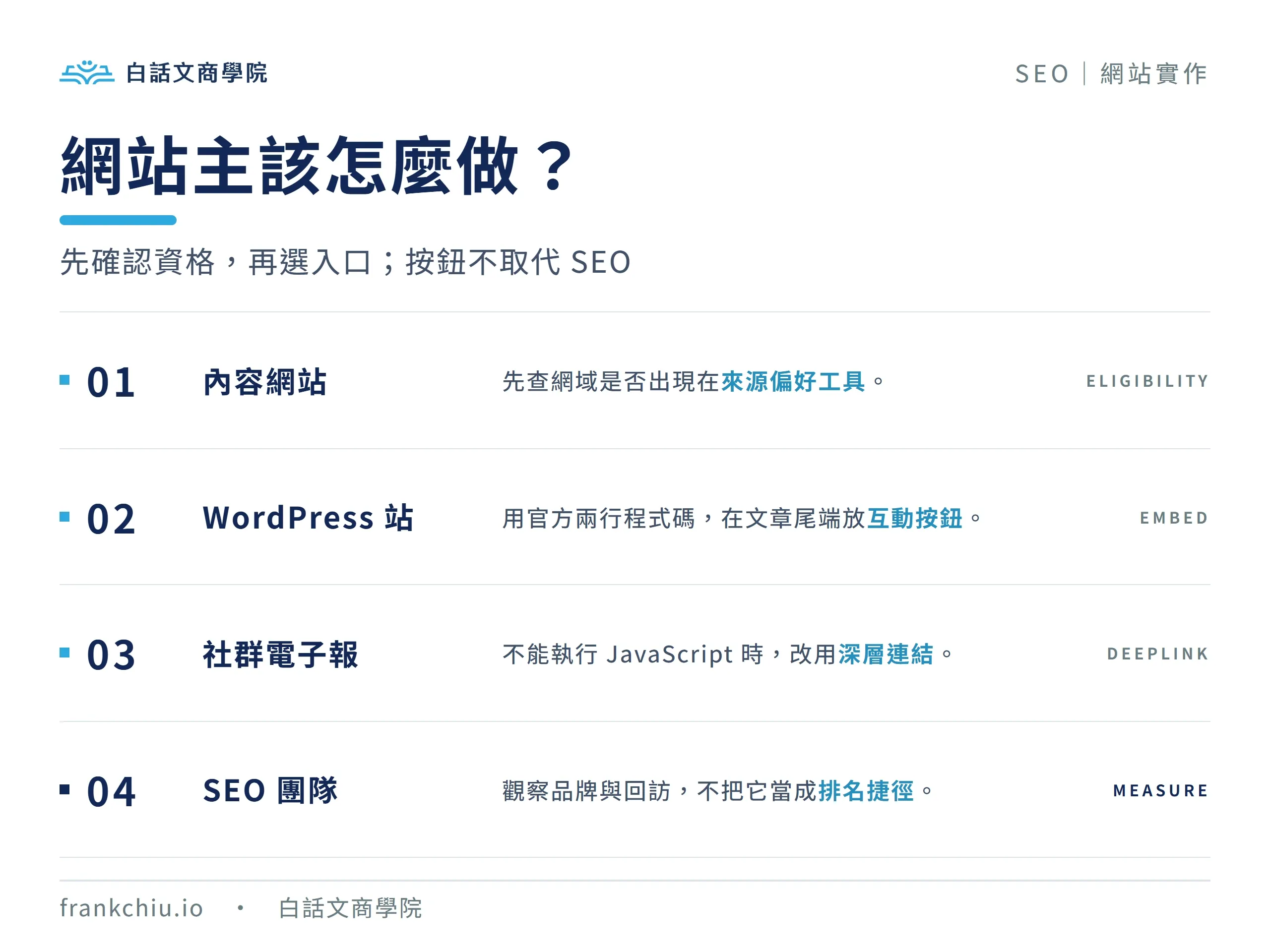 網站主導入 Google 偏好來源的四種判斷：內容網站查資格、WordPress 放官方按鈕、社群電子報用深層連結、SEO 團隊不當排名捷徑