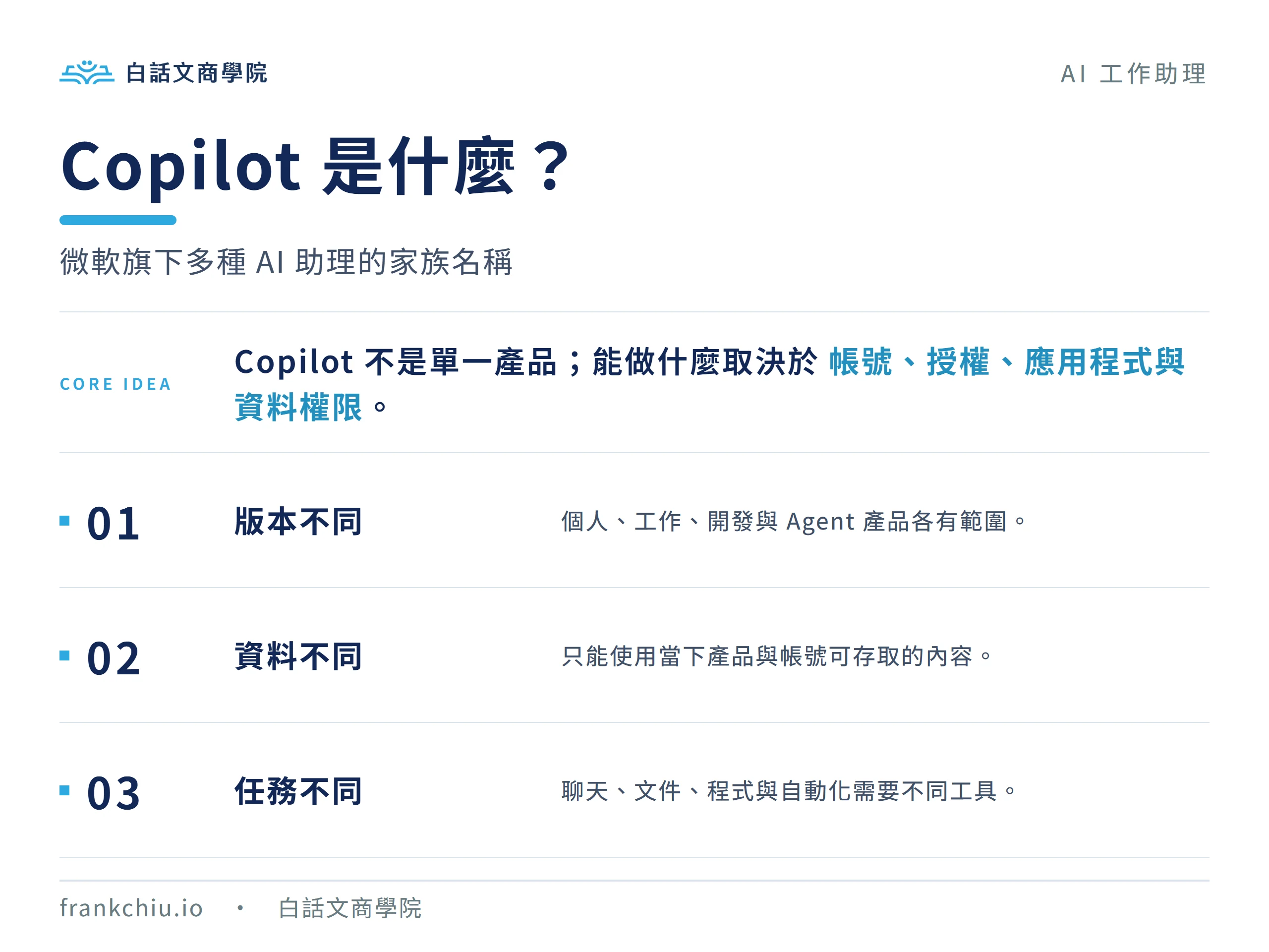 Microsoft Copilot 是什麼?版本、帳號與資料權限圖解