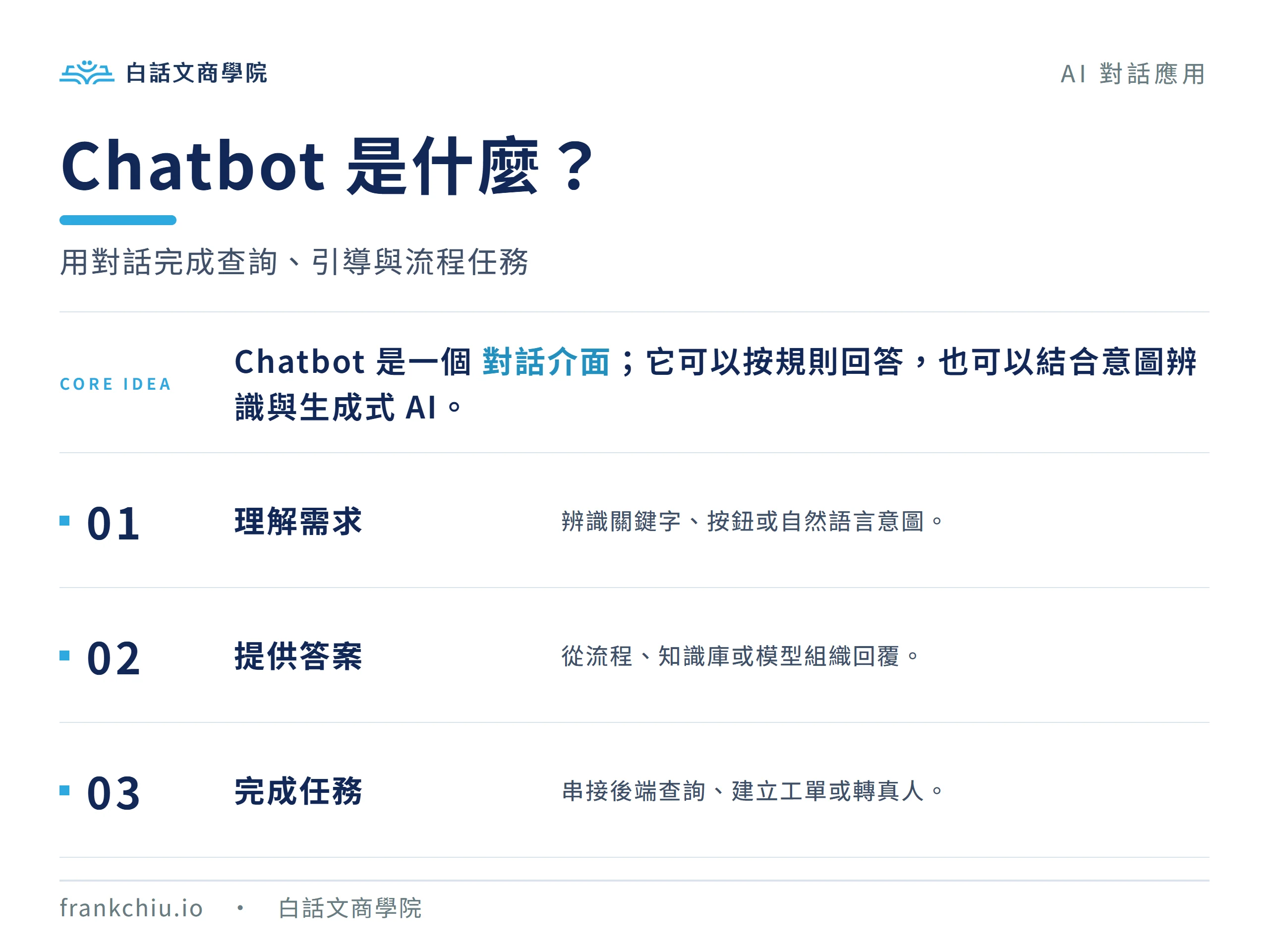 Chatbot 是什麼？從輸入、理解到回覆的對話介面