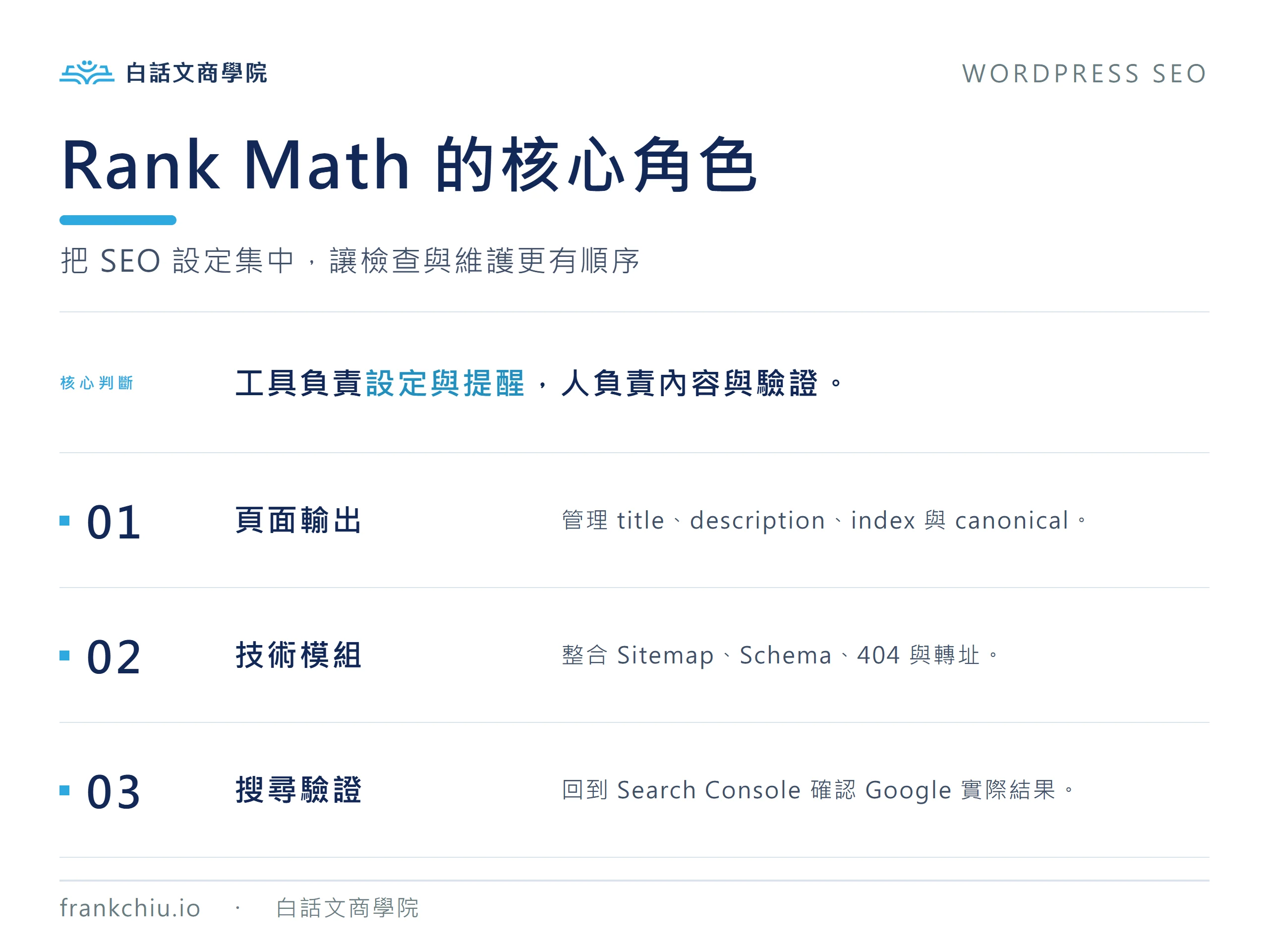 Rank Math 的核心角色：管理頁面輸出、技術模組與搜尋驗證