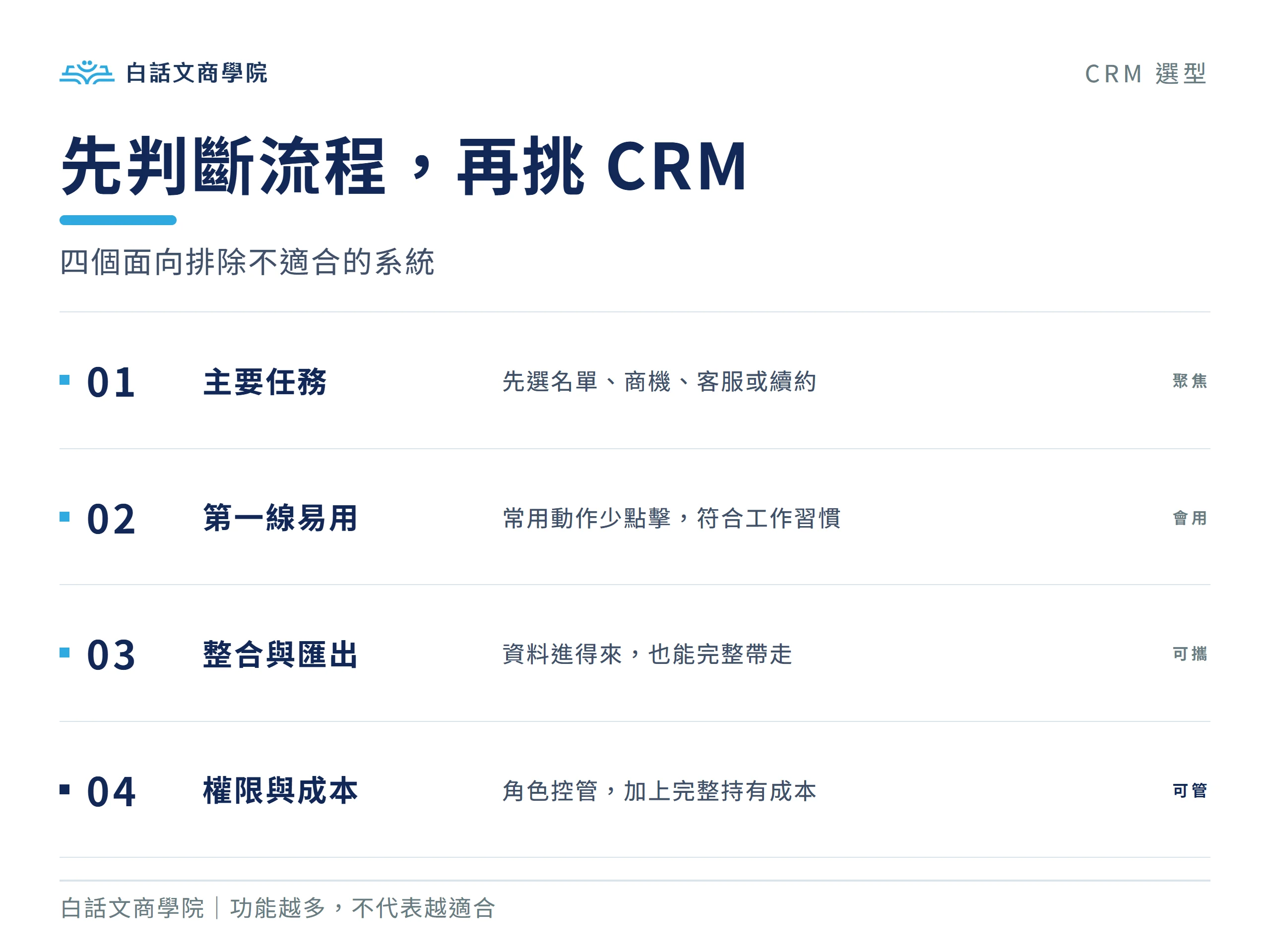 CRM 選型前應比較主要任務、第一線易用、整合匯出及權限成本