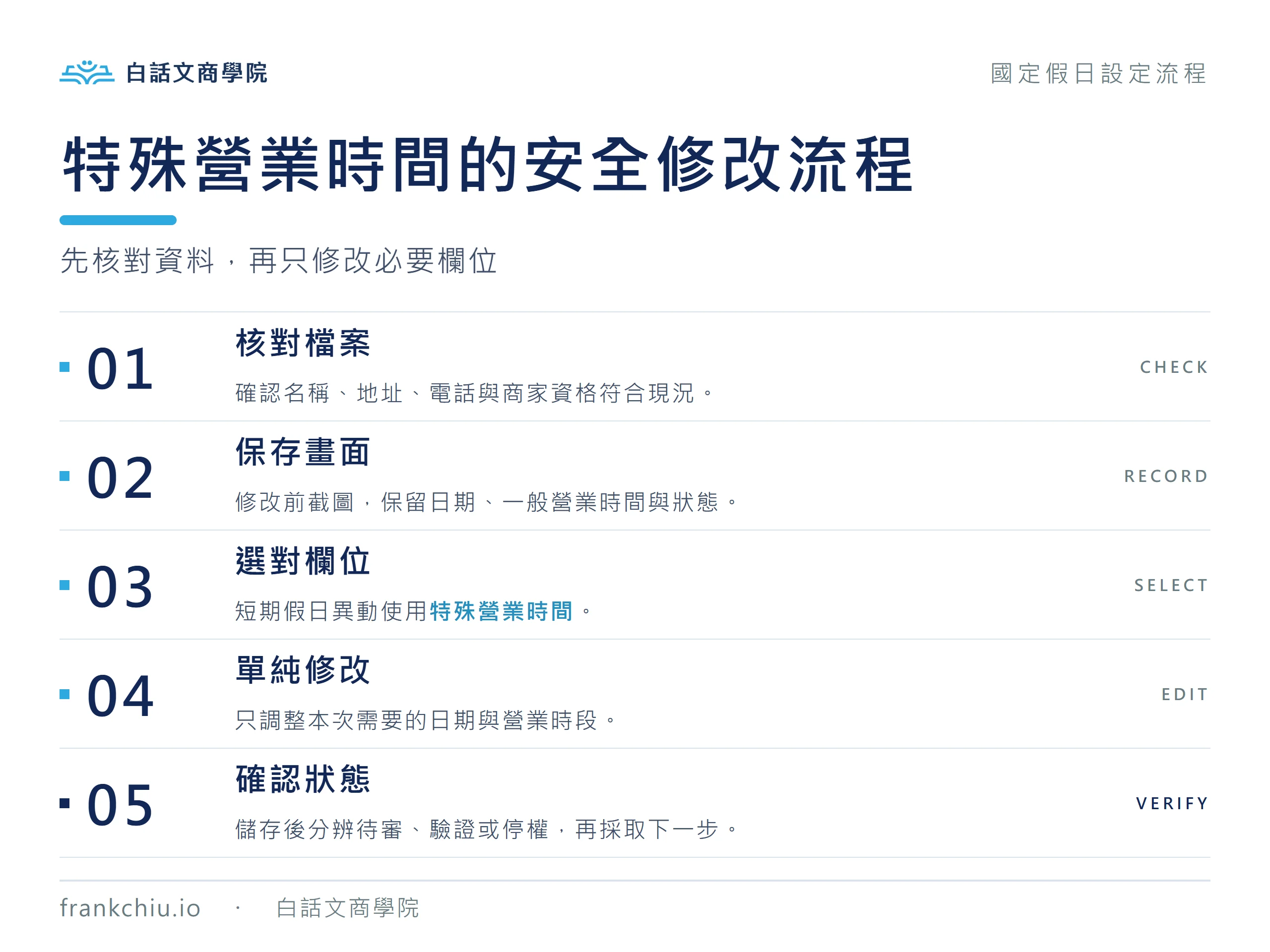 Google 商家國定假日特殊營業時間的低風險修改流程