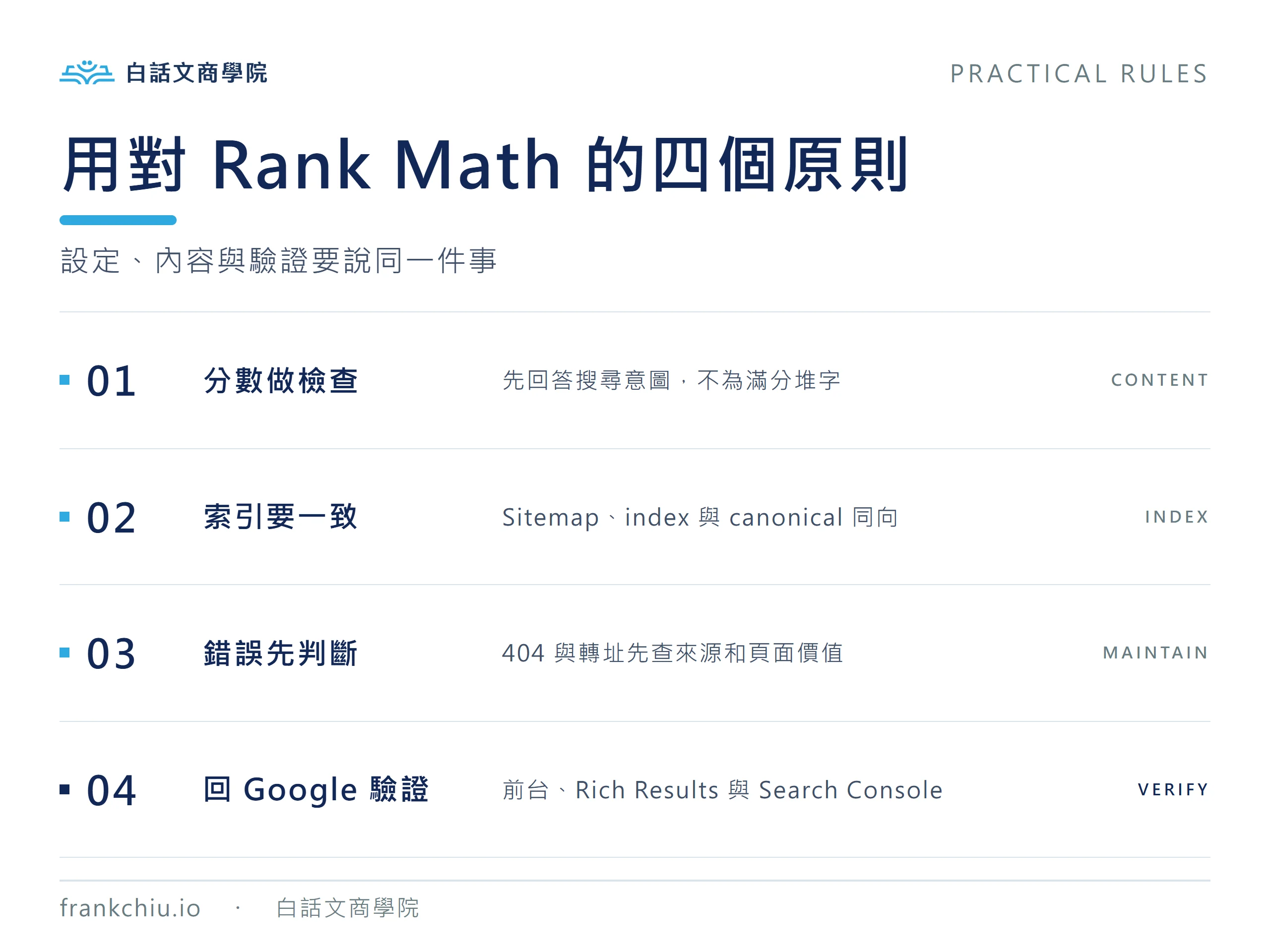 用對 Rank Math 的四個原則：分數、索引、錯誤與驗證