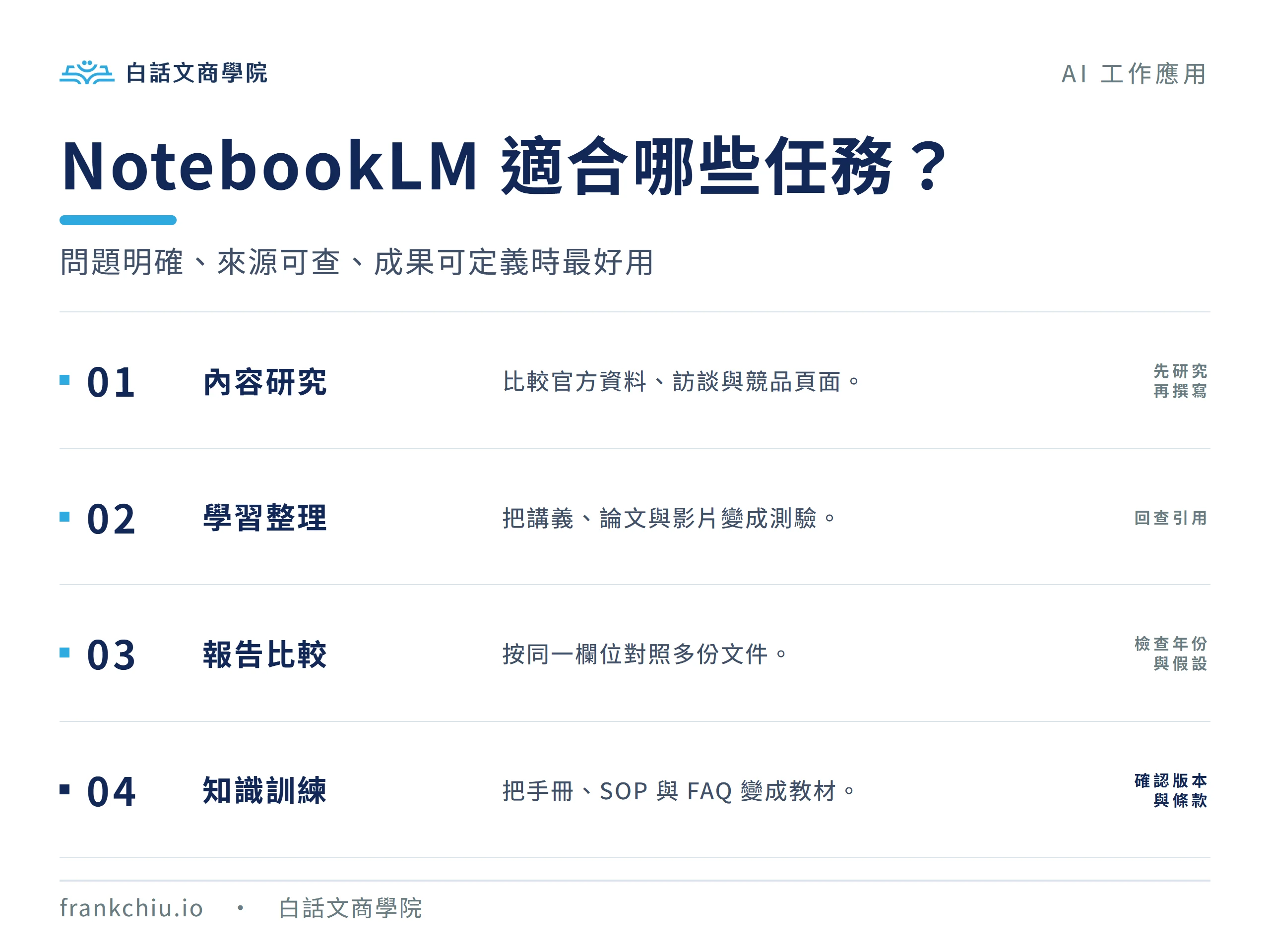 NotebookLM 適合內容研究、學習整理、報告比較與知識訓練四類任務