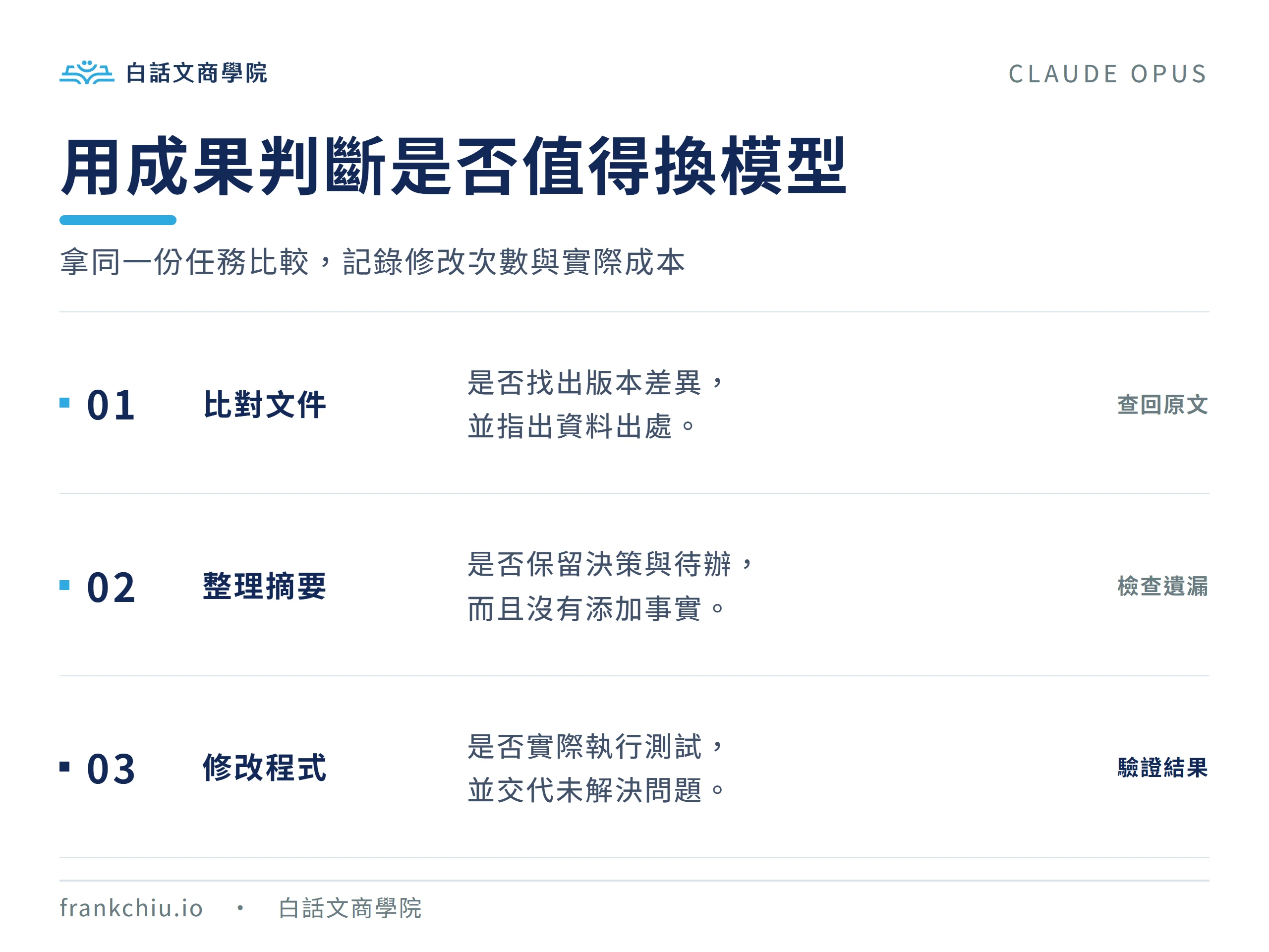 比較 AI 成果的三種驗收方式:比對文件、整理摘要與修改程式